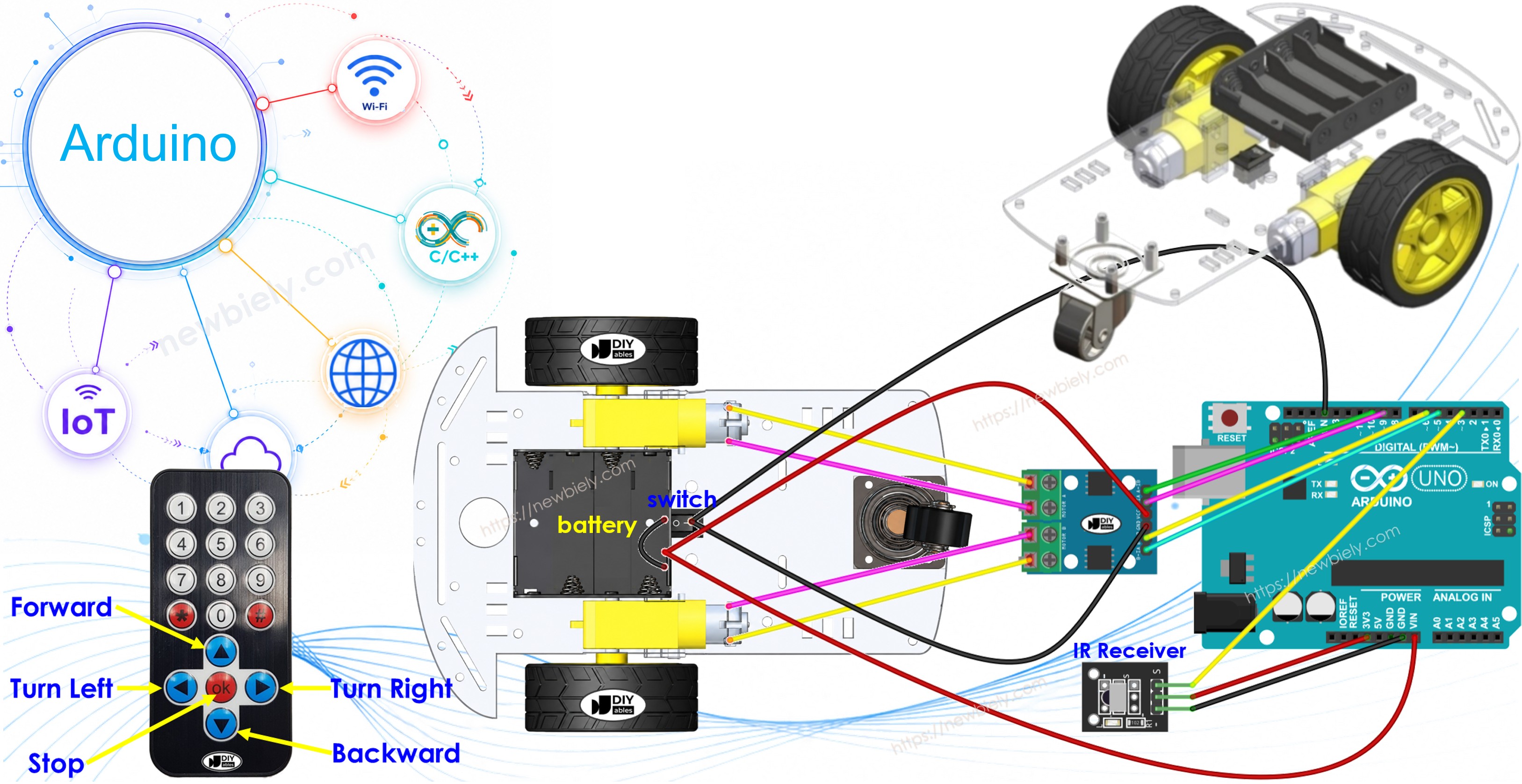 Arduino 2WD Auto – wie es funktioniert