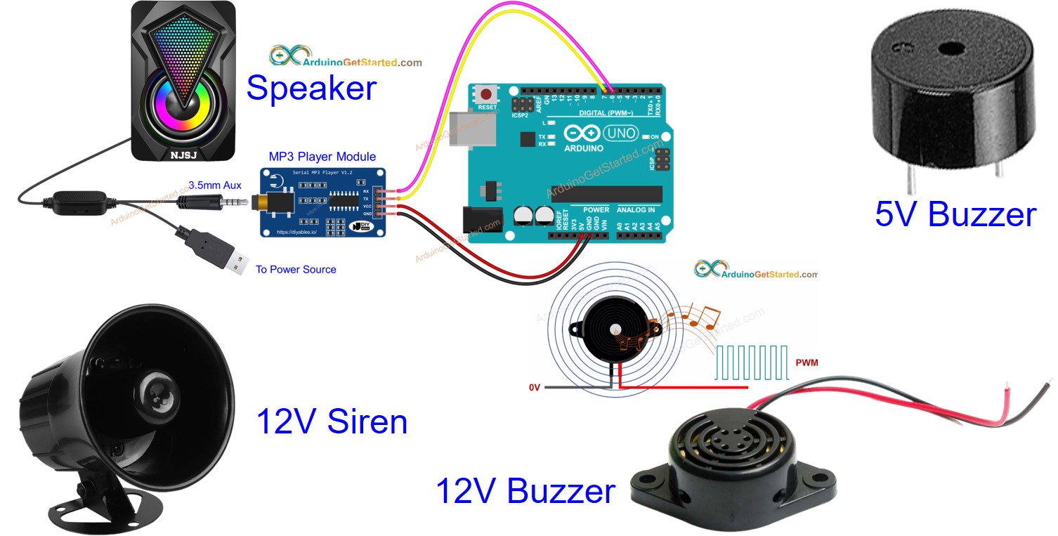 Arduino Audio