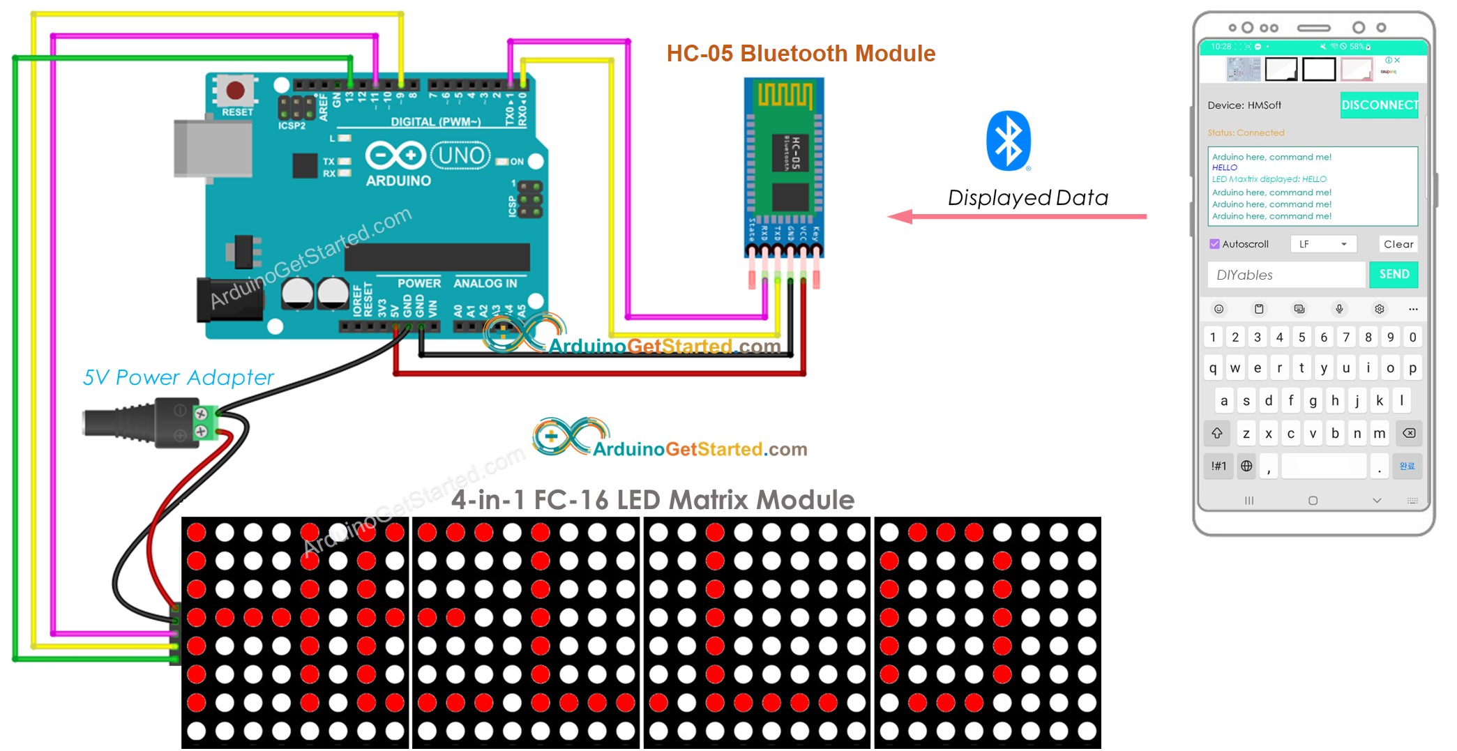 Arduino LED-Matrixanzeige Bluetooth