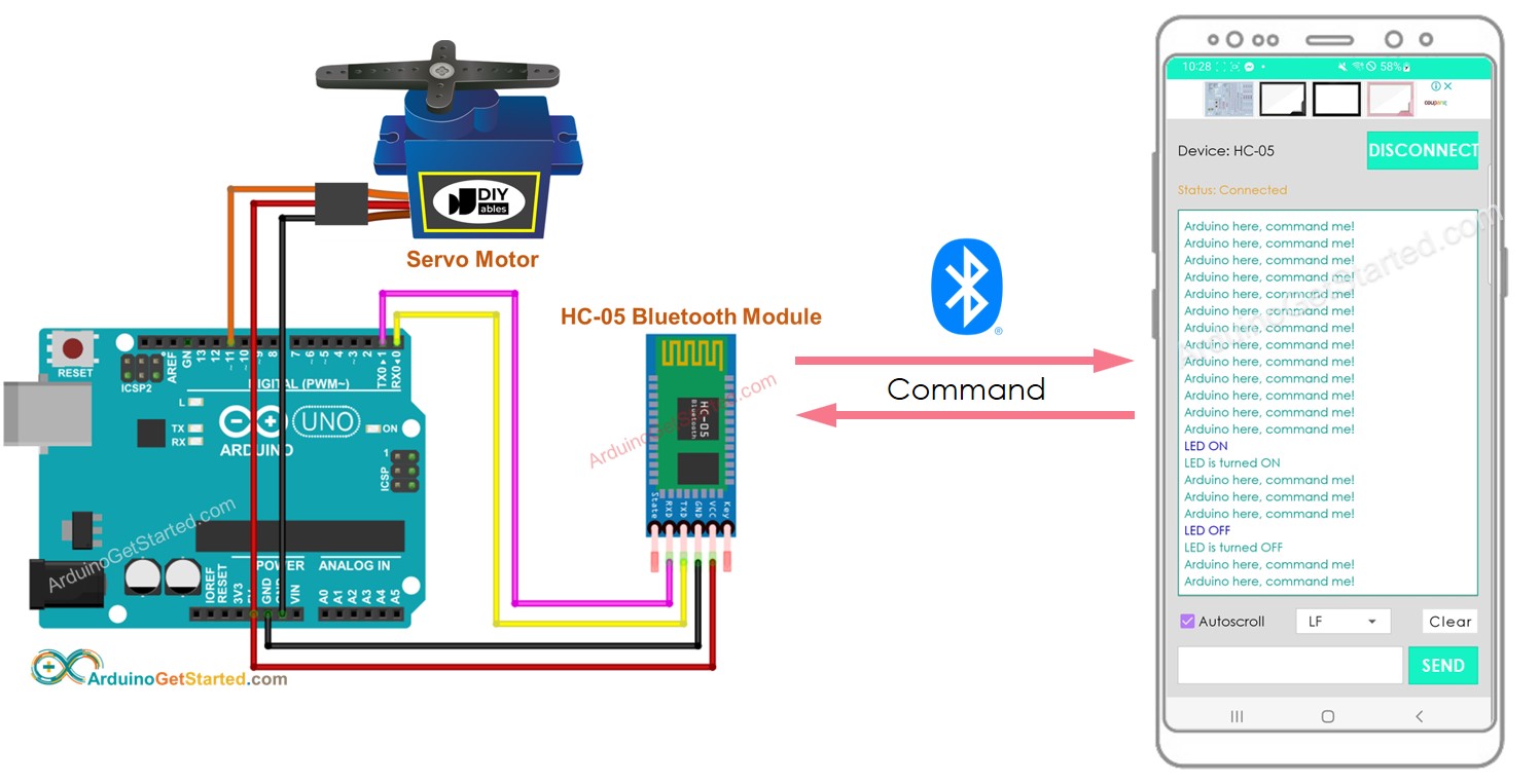 Arduino-Servomotor Bluetooth