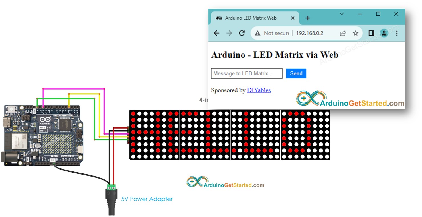 Arduino Uno R4 LED-Matrix Webbrowser