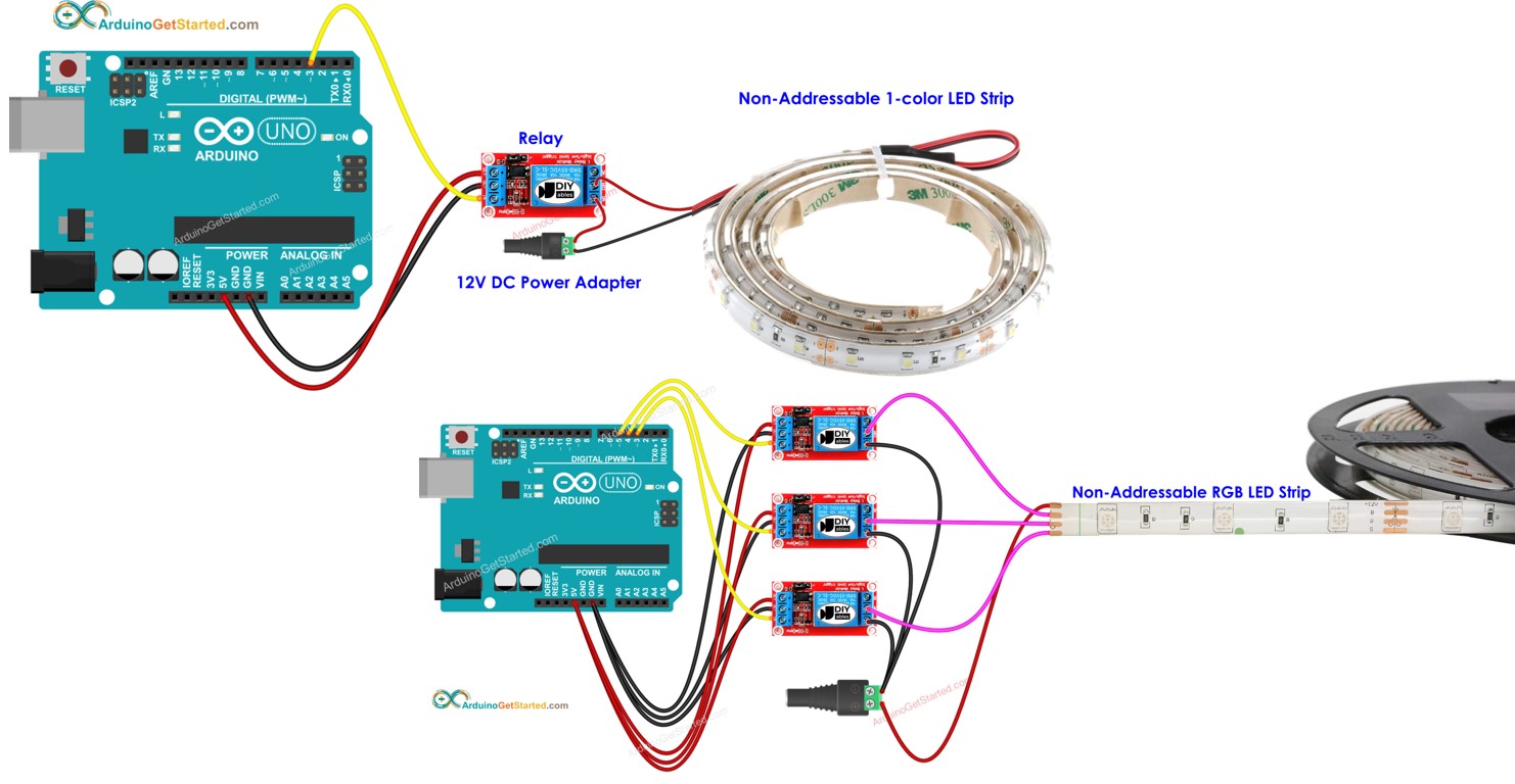Arduino LED-Streifen