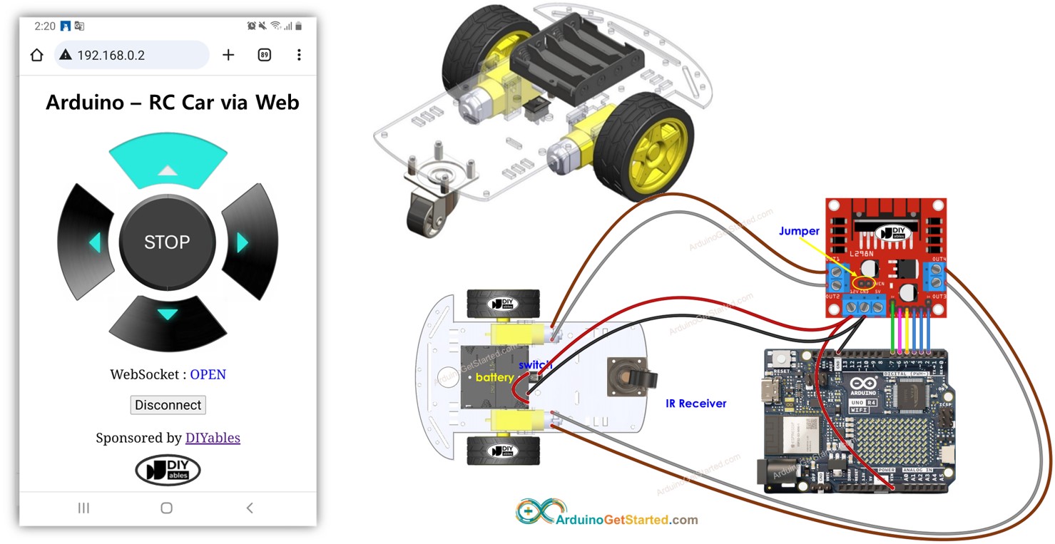 Arduino steuert ein Roboterauto über das Web.