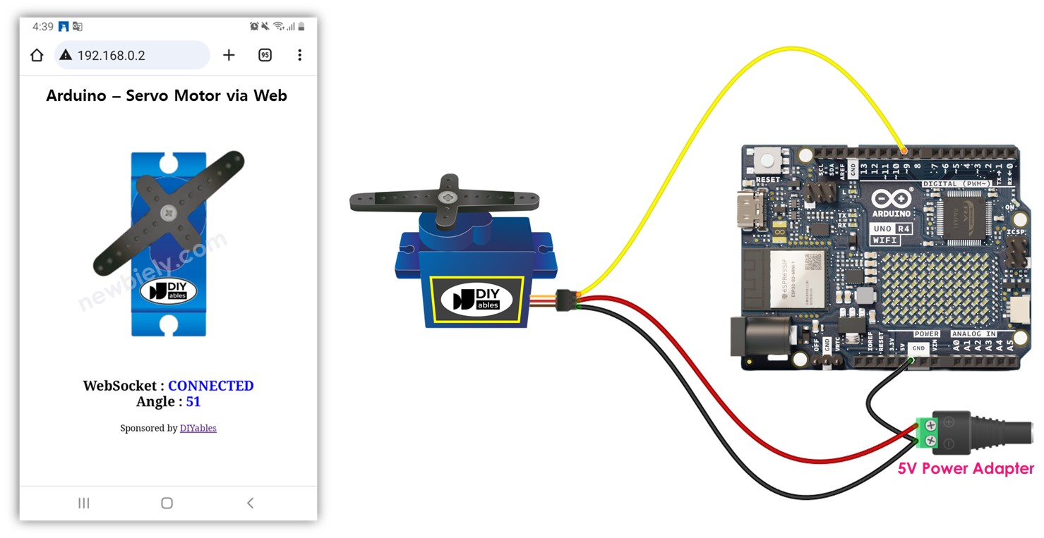 Arduino steuert Servomotor über das Web.