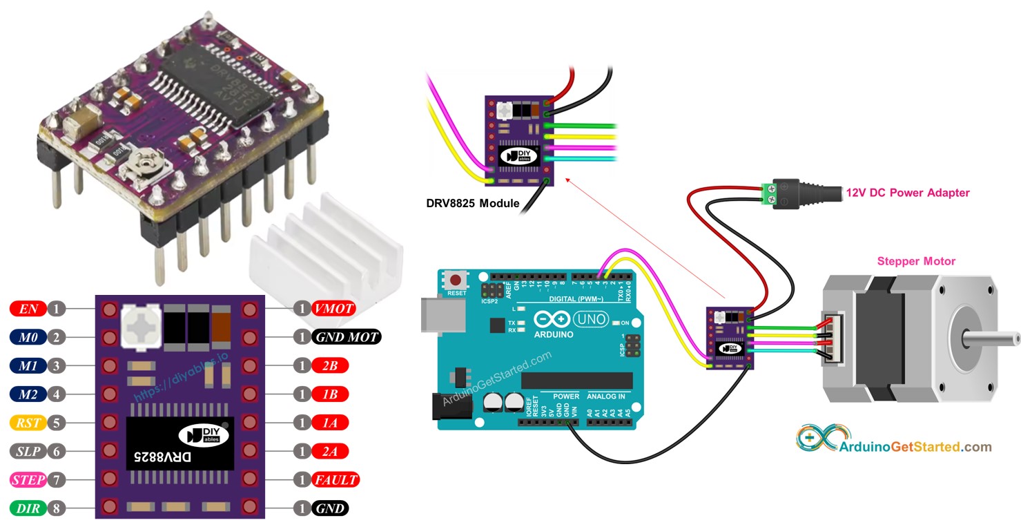 Arduino DRV8825-Modul