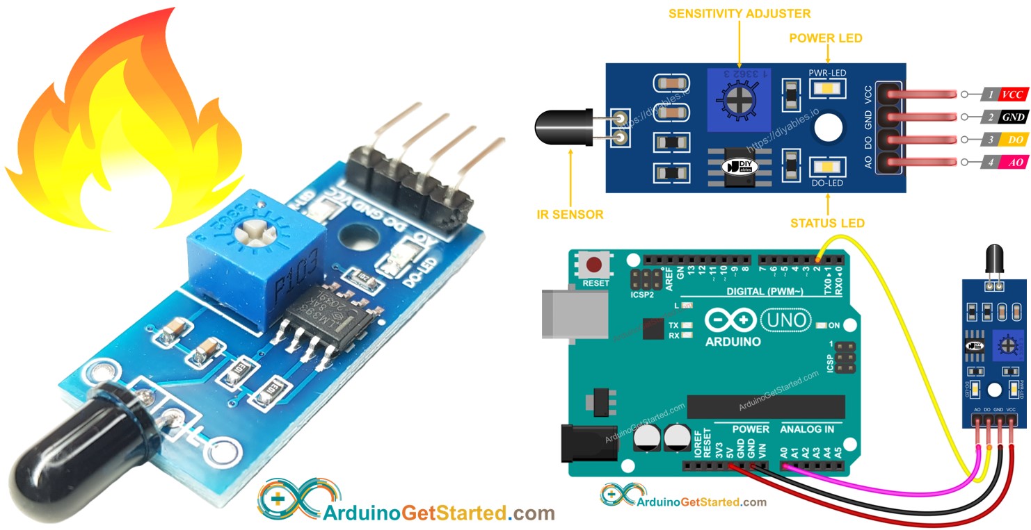 Arduino Flammensensor