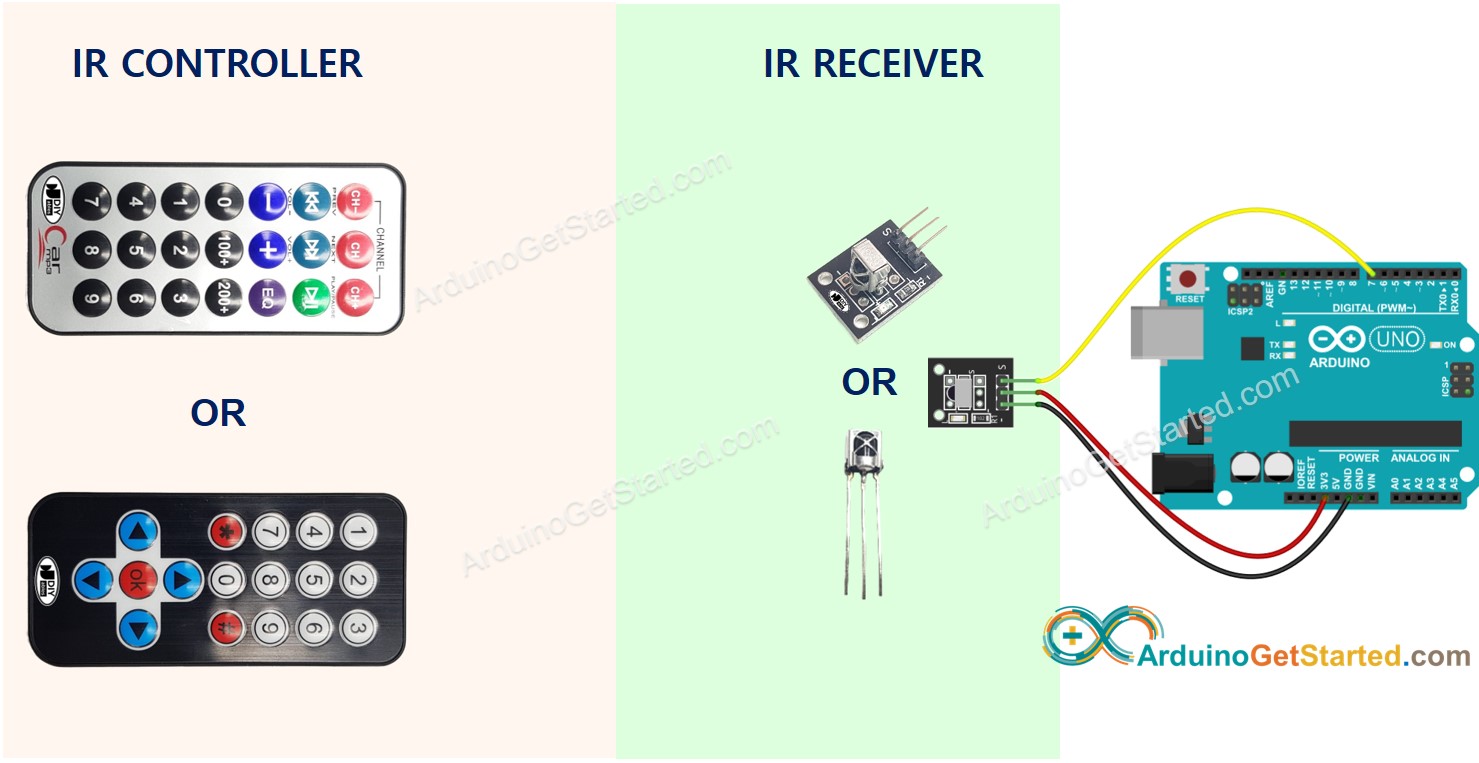 Arduino Infrarot