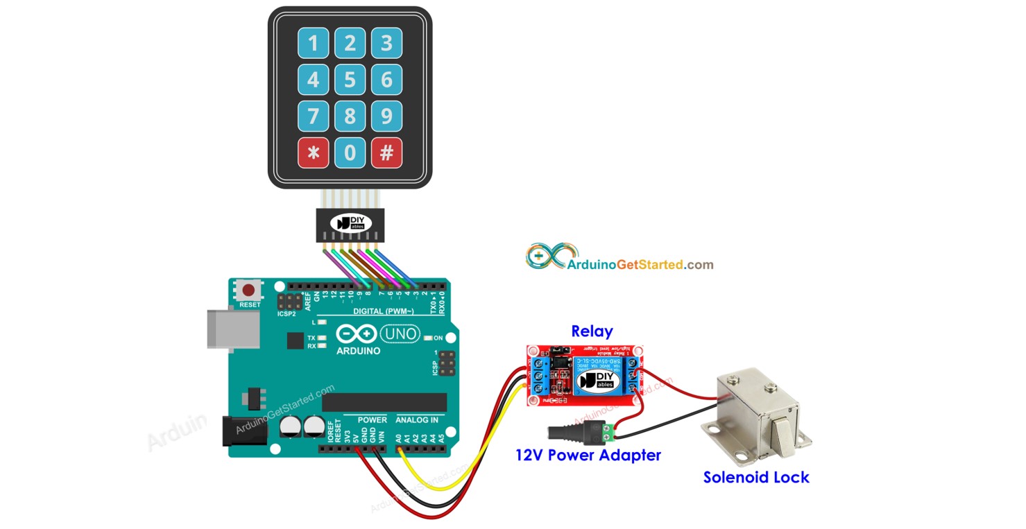 Arduino-Ziffernblock-Solenoidschloss