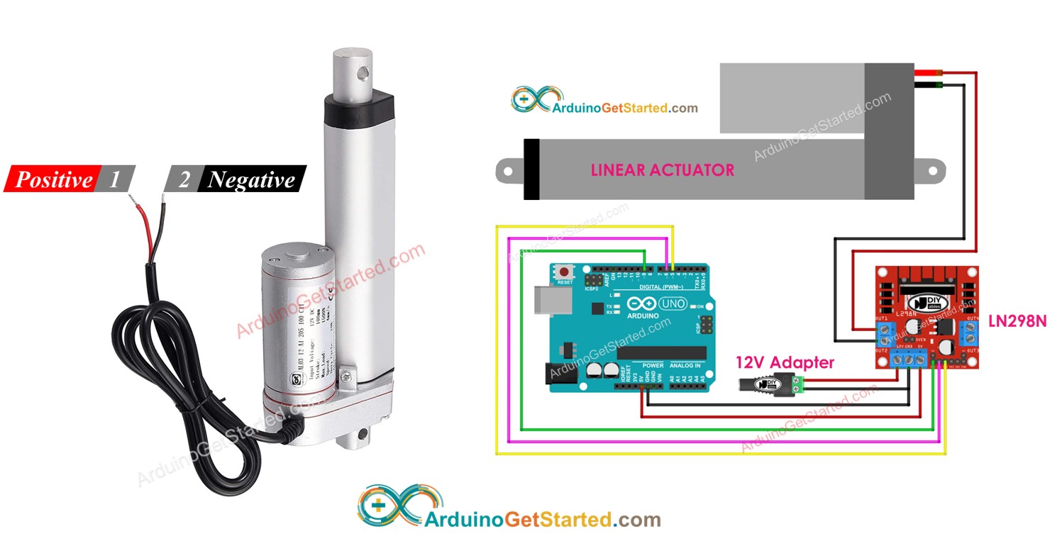 Arduino Aktor