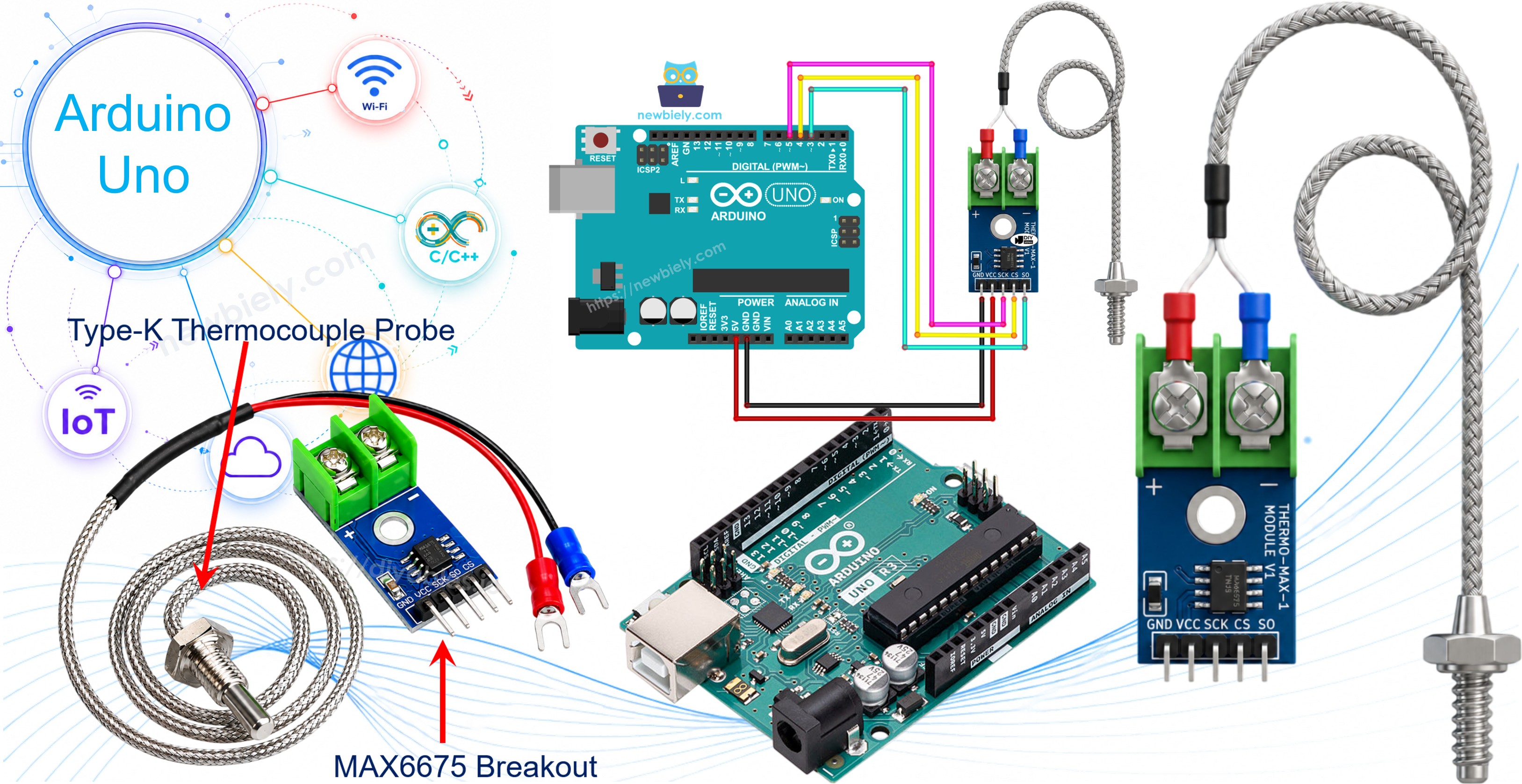 Arduino MAX6675 Thermoelement-Modul