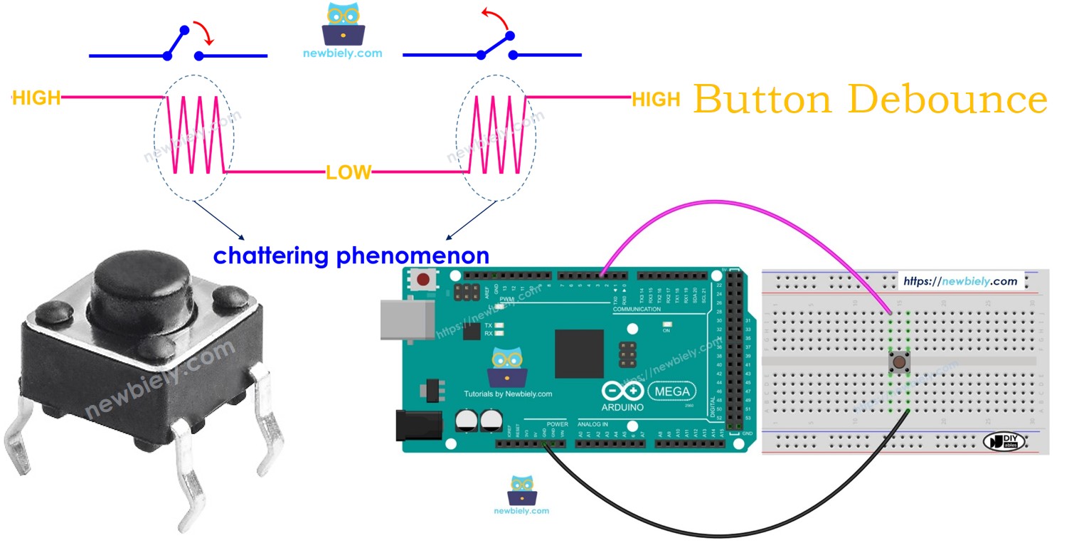 Arduino Mega - Taste - Debouncing
