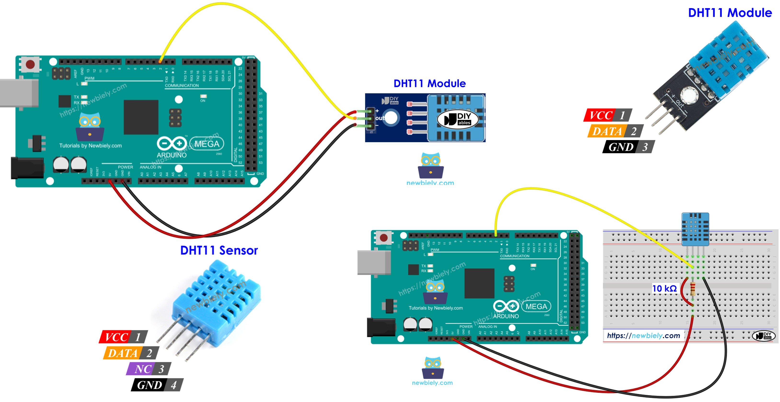 Arduino Mega and DHT11 sensor module