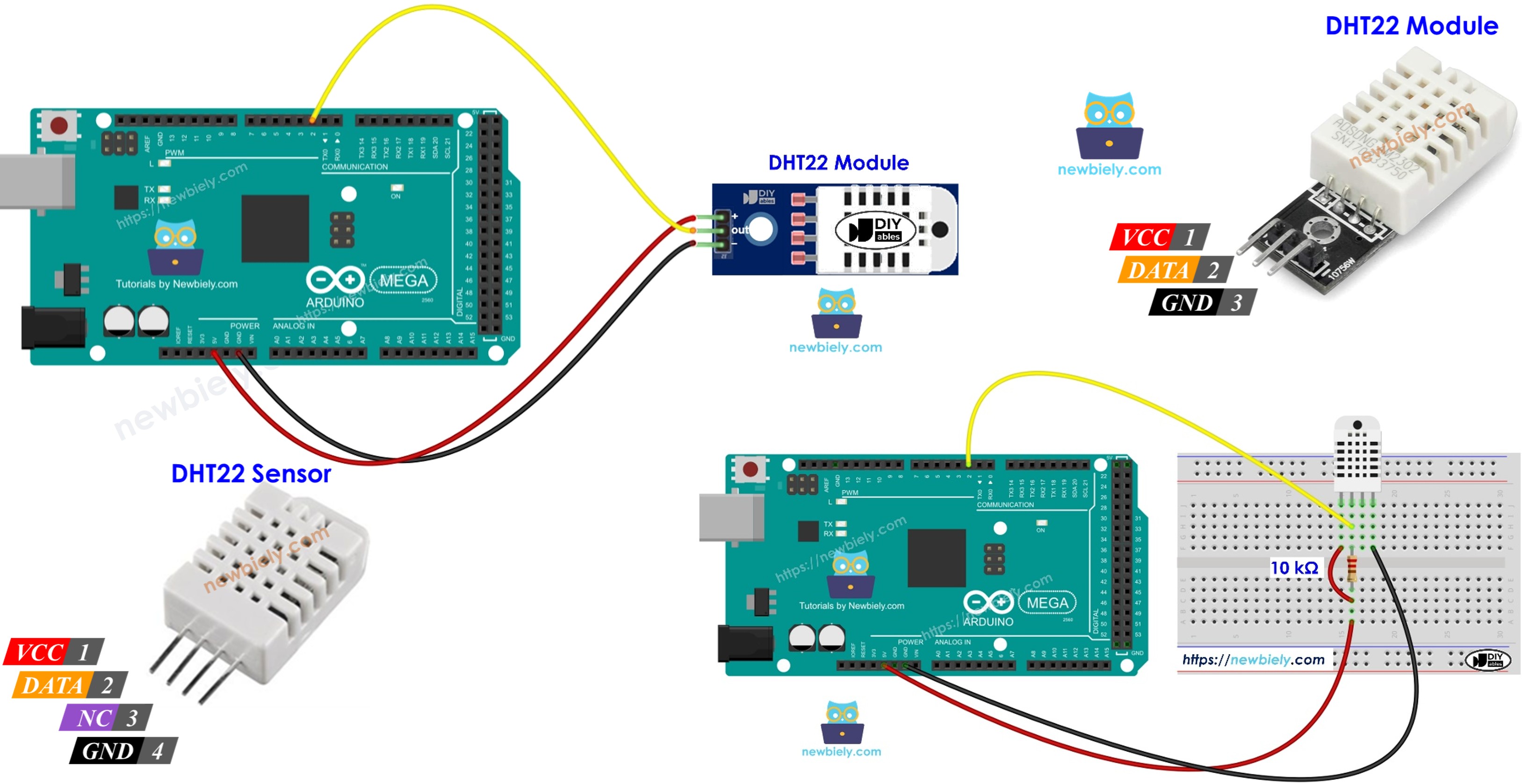 Arduino Mega und DHT22-Sensormodul