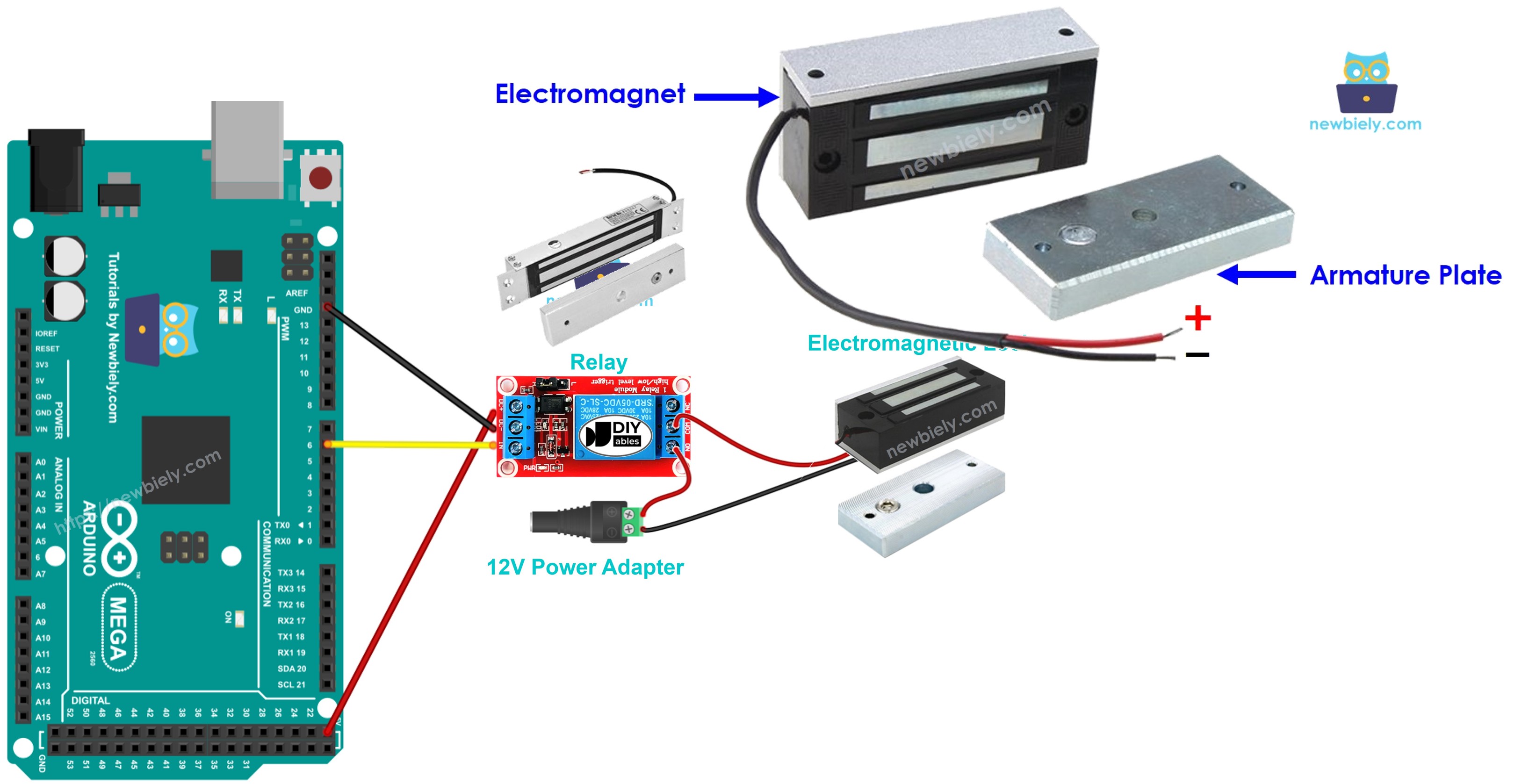Arduino Mega elektromagnetisches Schloss