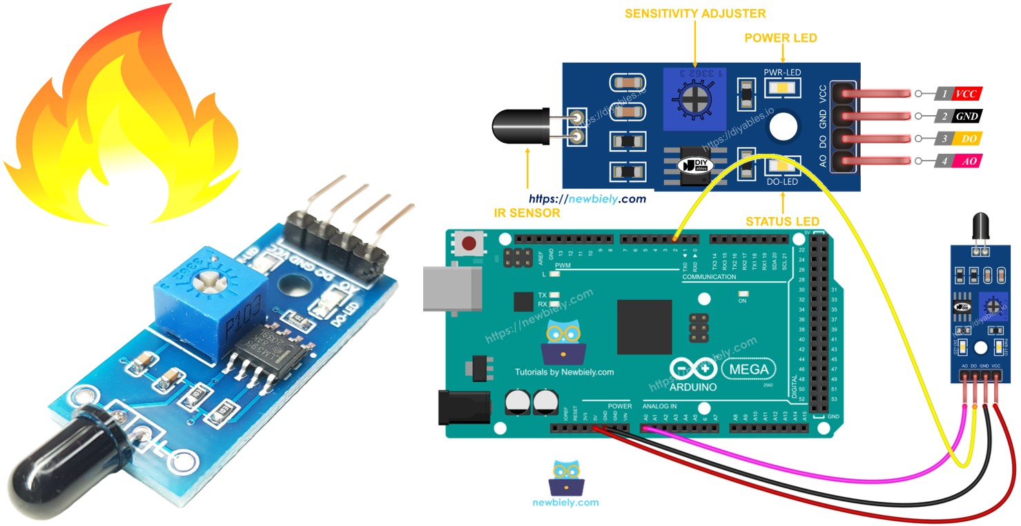 Arduino Mega Flammensensor