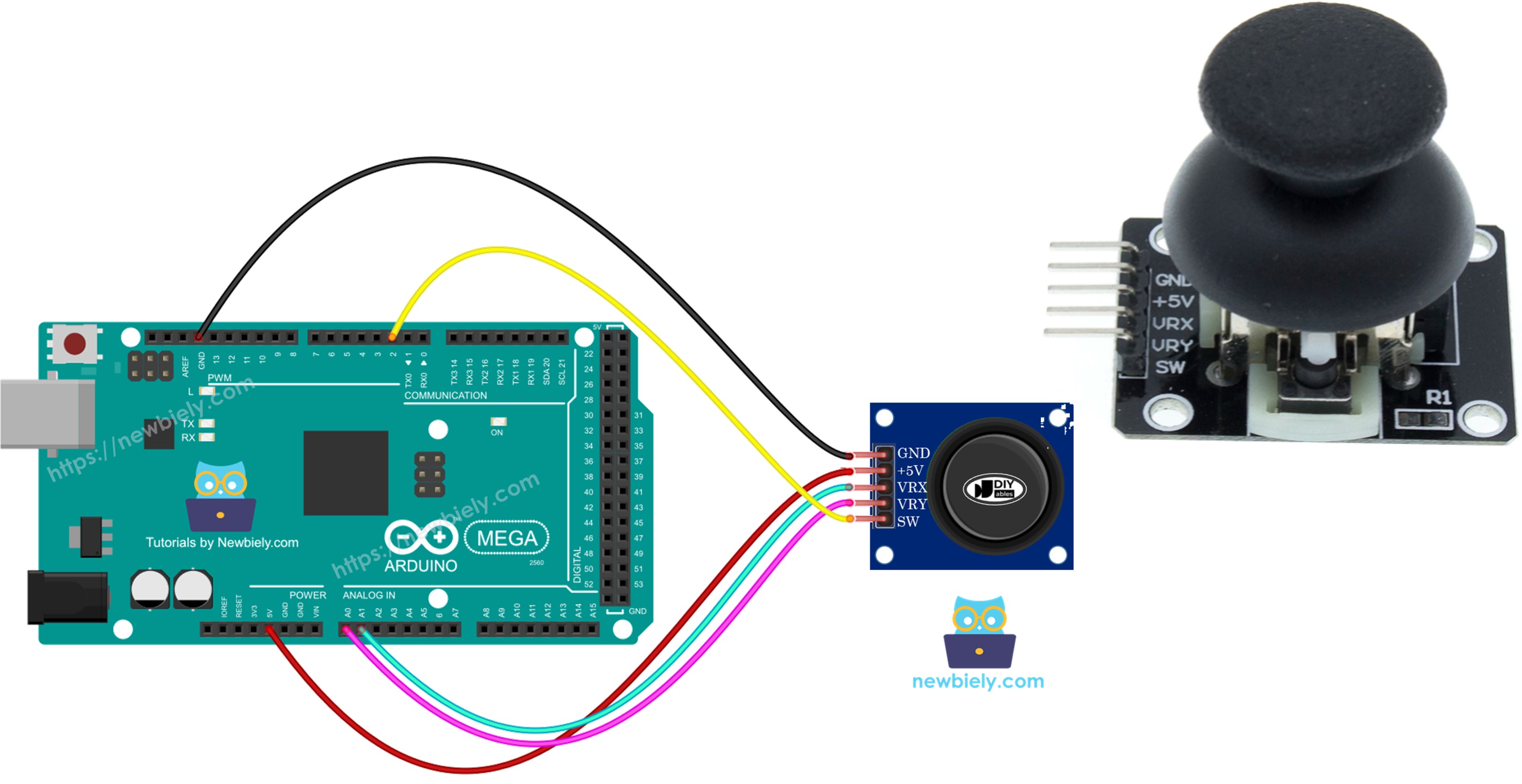 Arduino Mega und Joystick