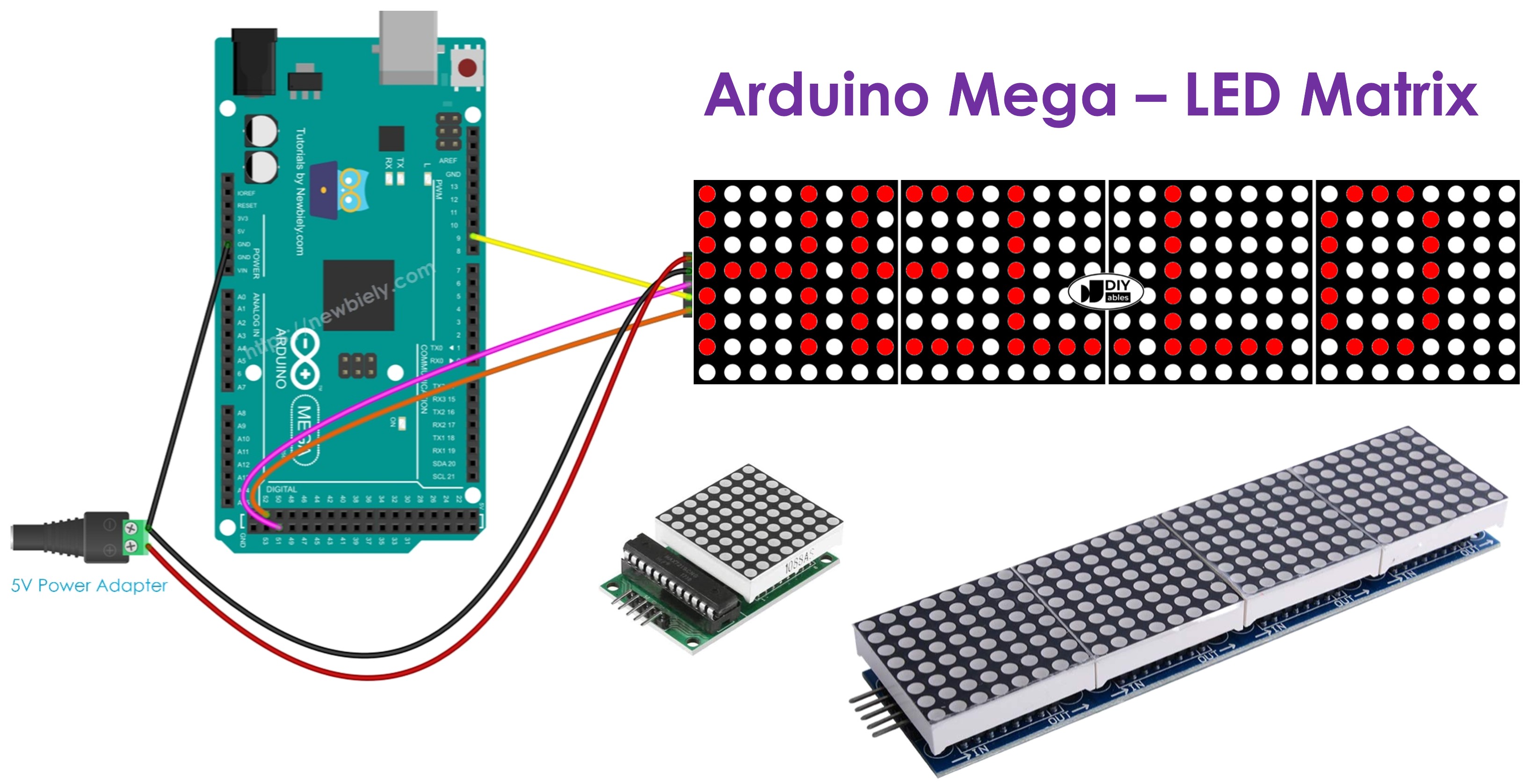 Arduino Mega LED Matrix