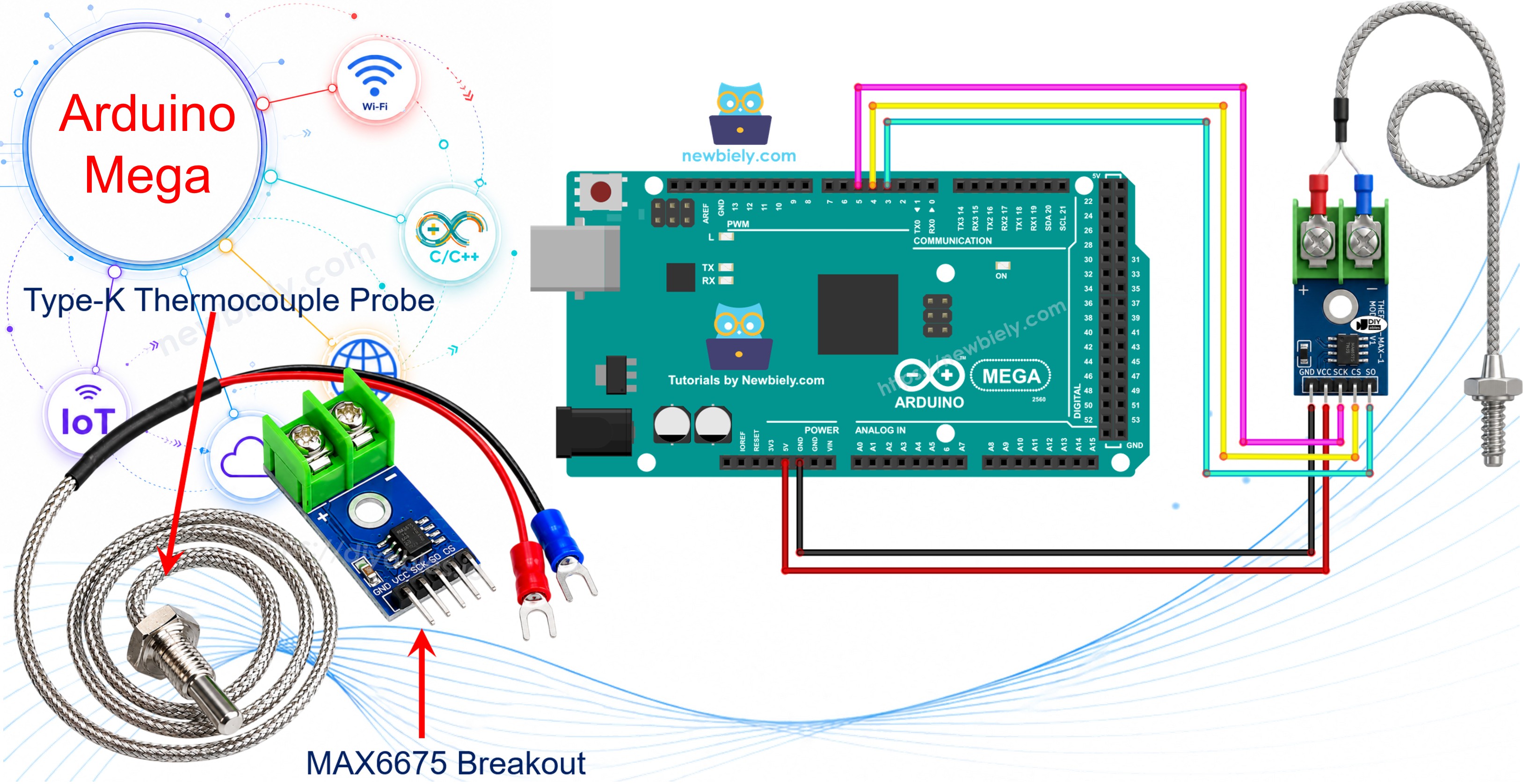 Arduino Mega MAX6675-Thermoelementmodul