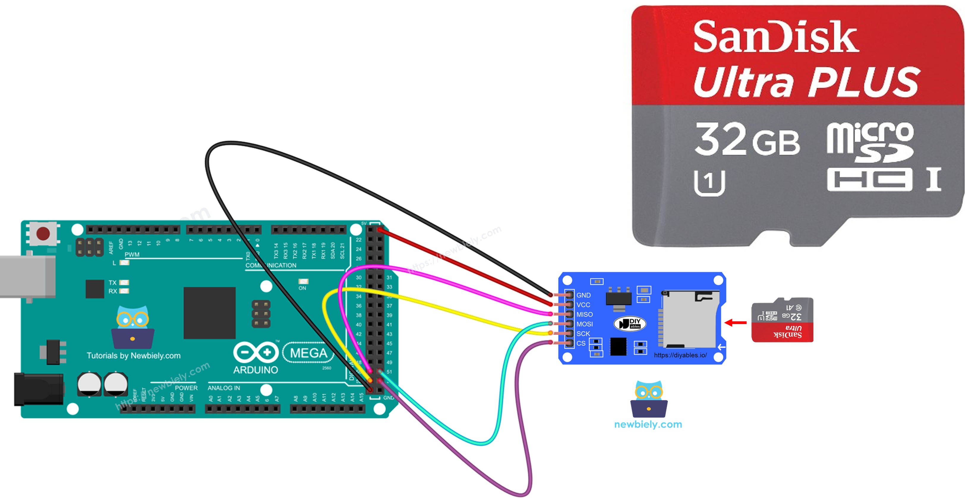 Arduino Mega Micro SD Card