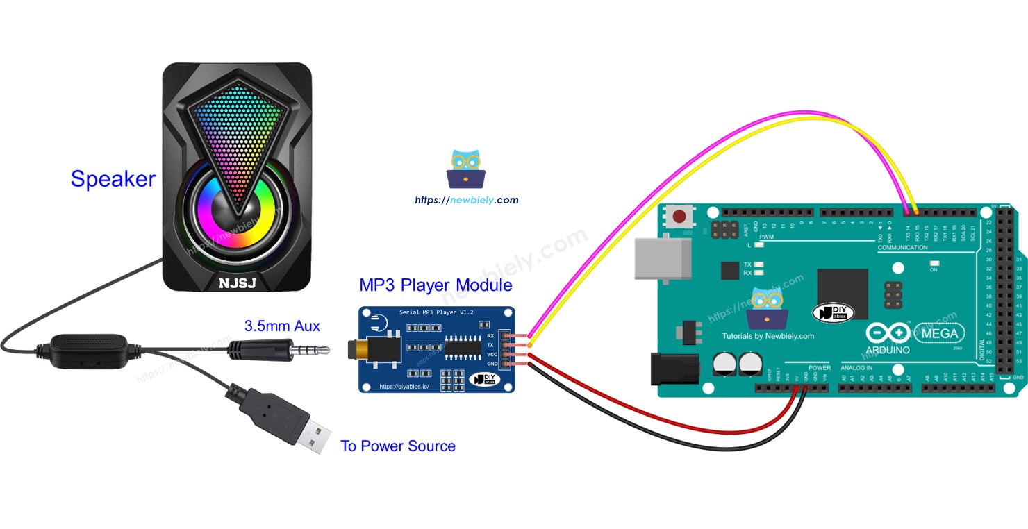 Arduino Mega mp3 player