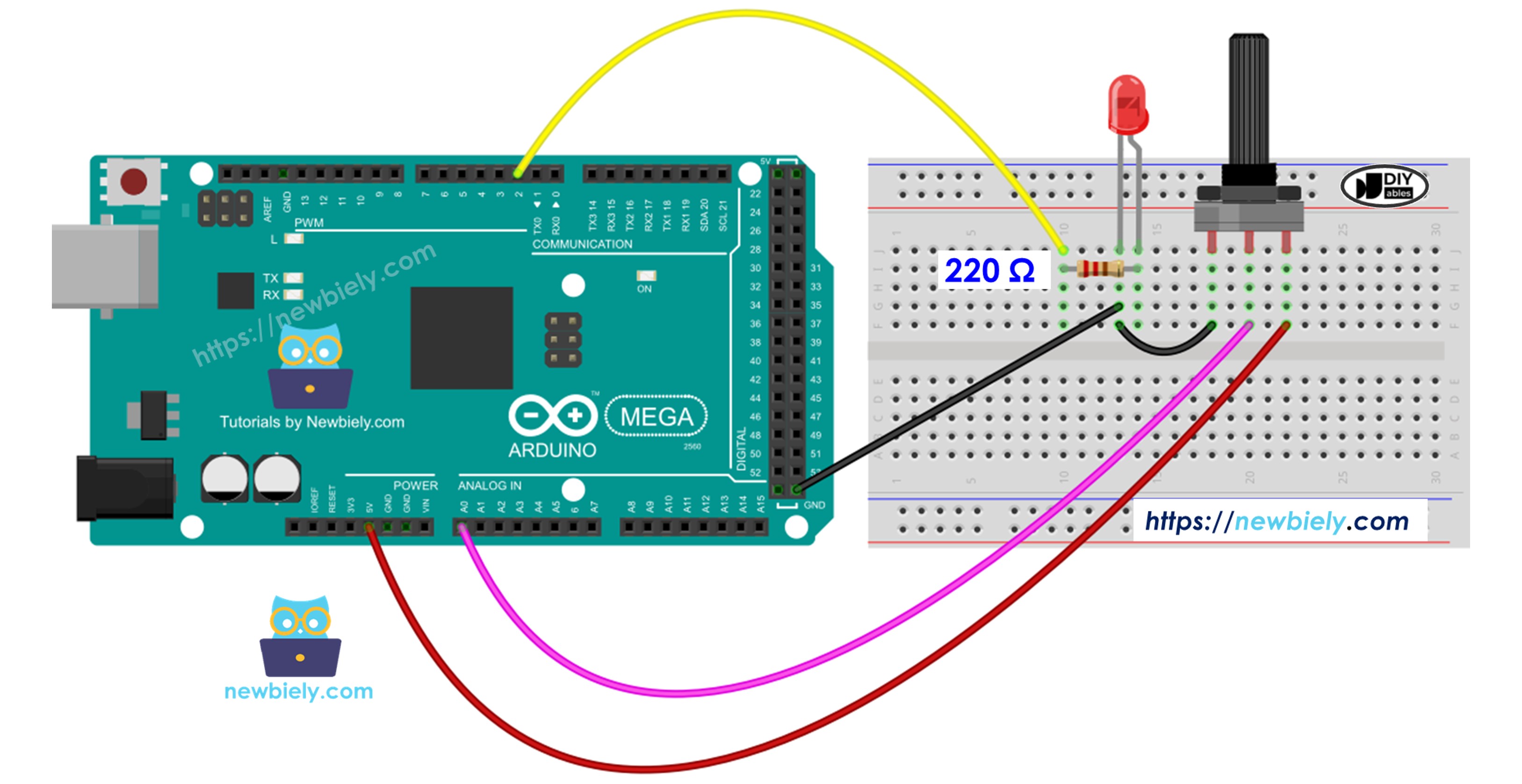 Arduino Mega potentiometer fade LED