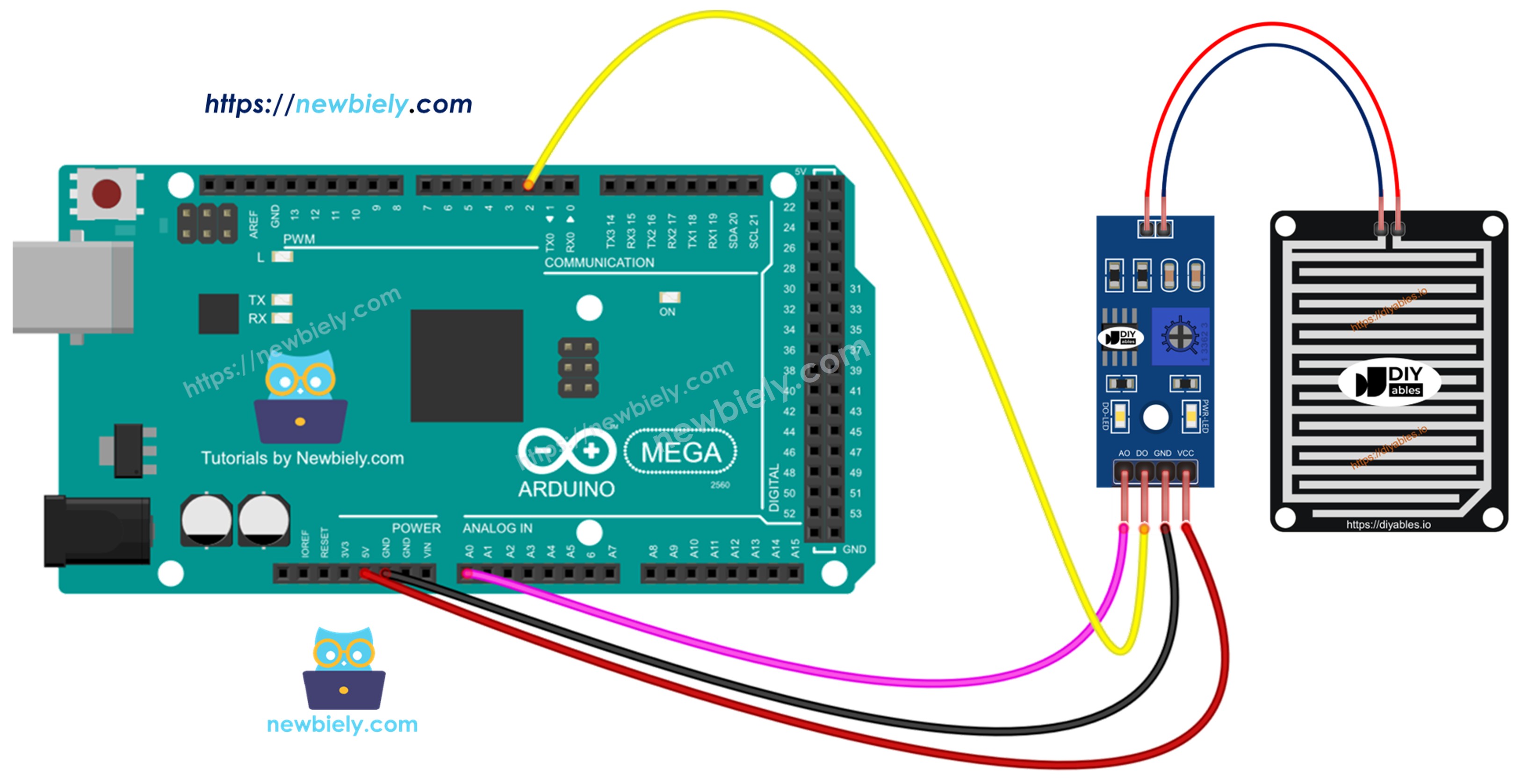 Arduino Mega rain sensor