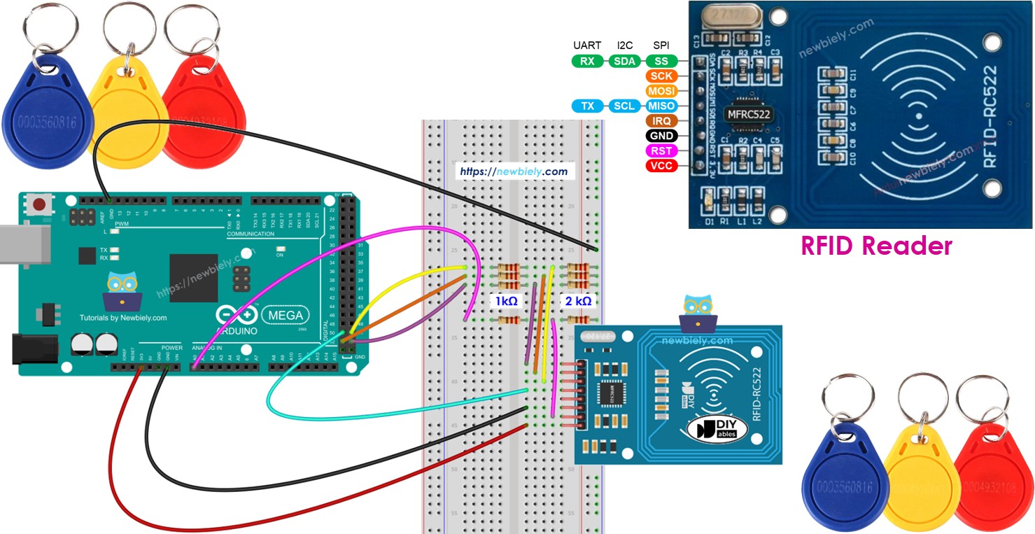 Arduino Mega und RFID rc522