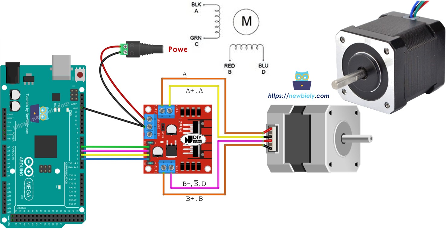 Arduino Mega Stepper motor L298N Driver