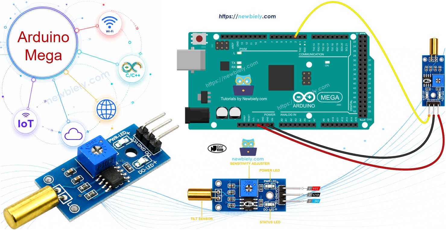 Arduino Mega SW520D Neigungssensor