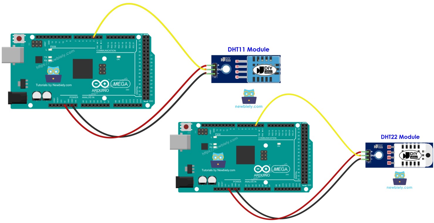 Arduino Mega DHT11 Temperature and humidity Module