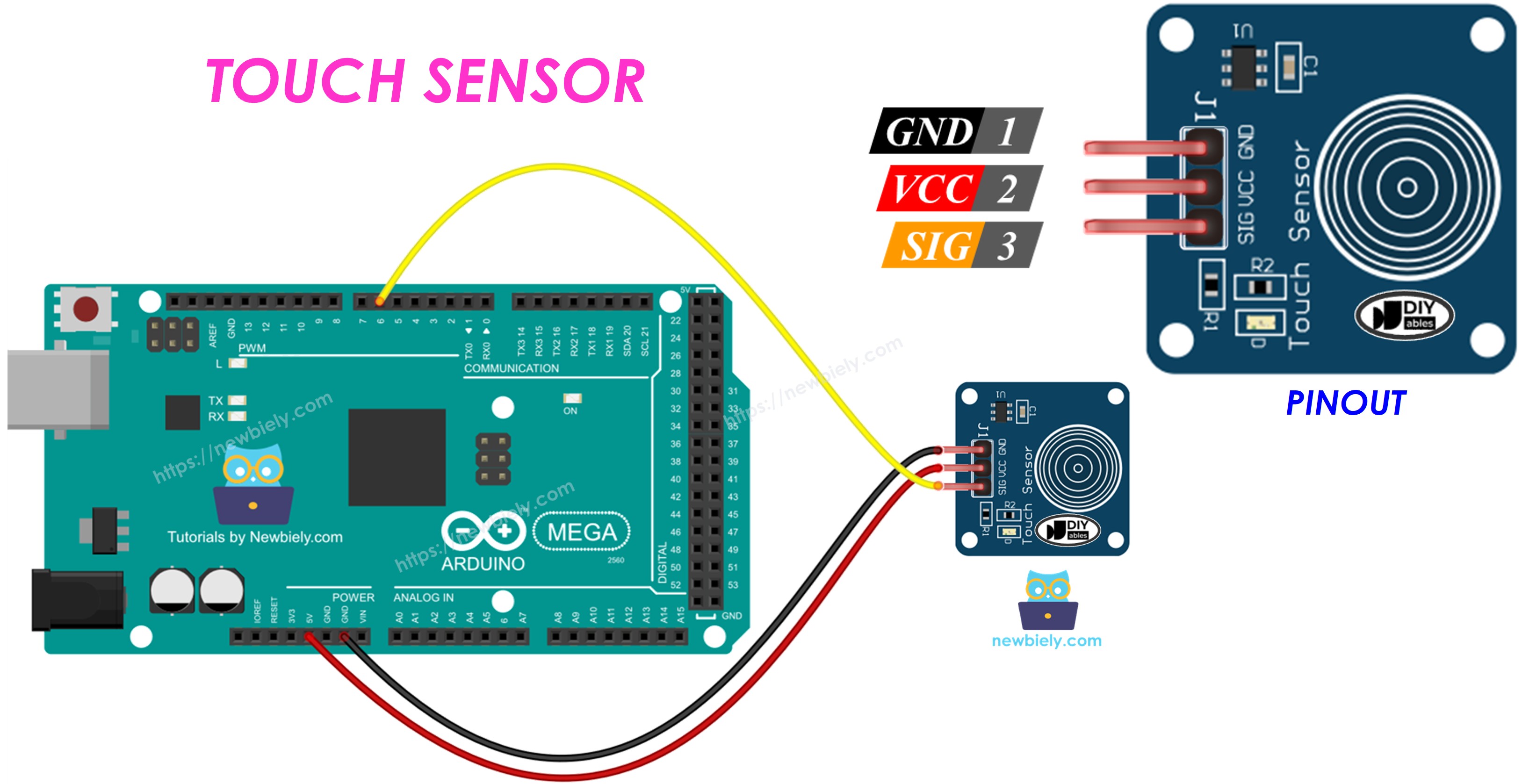Arduino Mega touch sensor