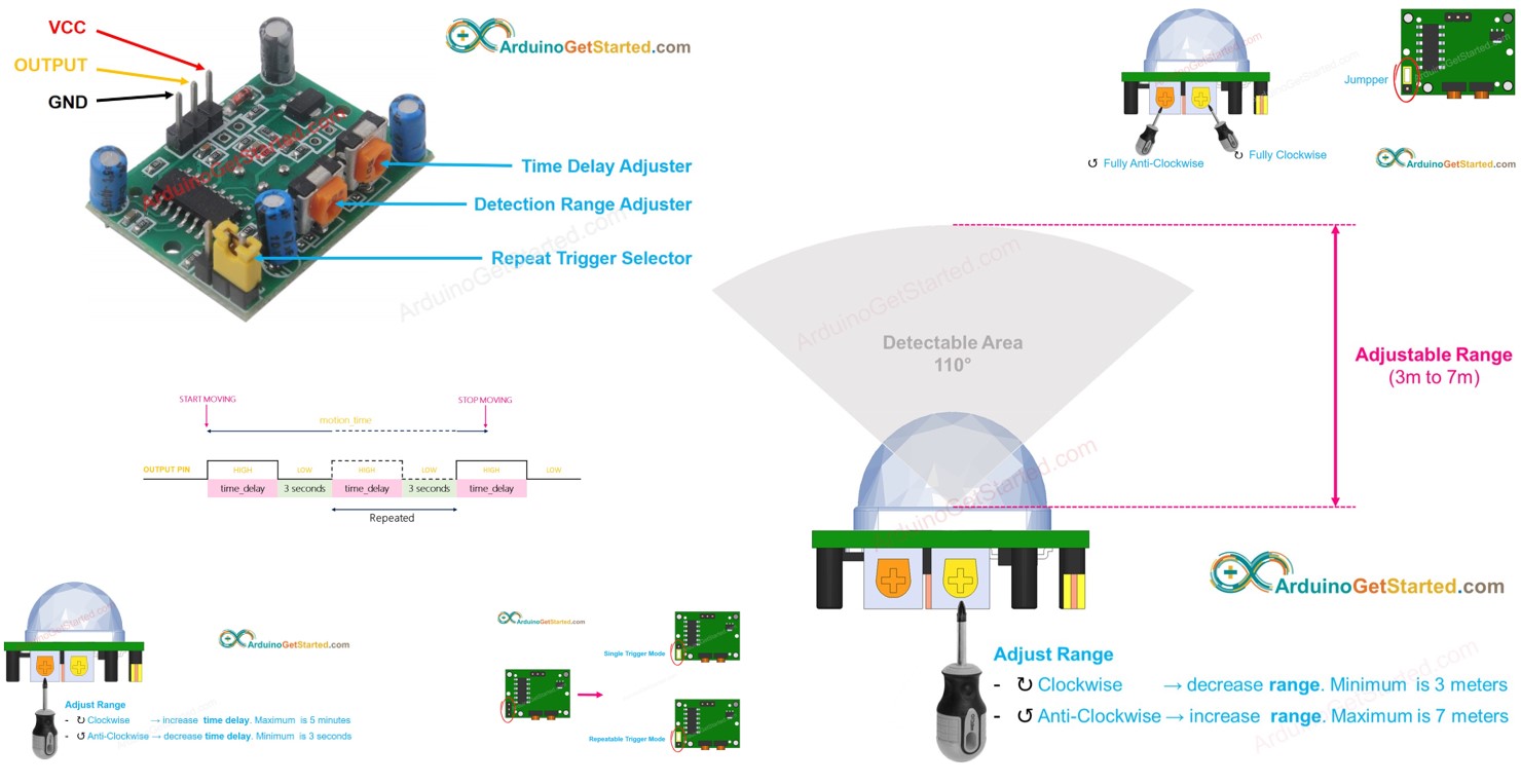 Arduino Bewegungssensor