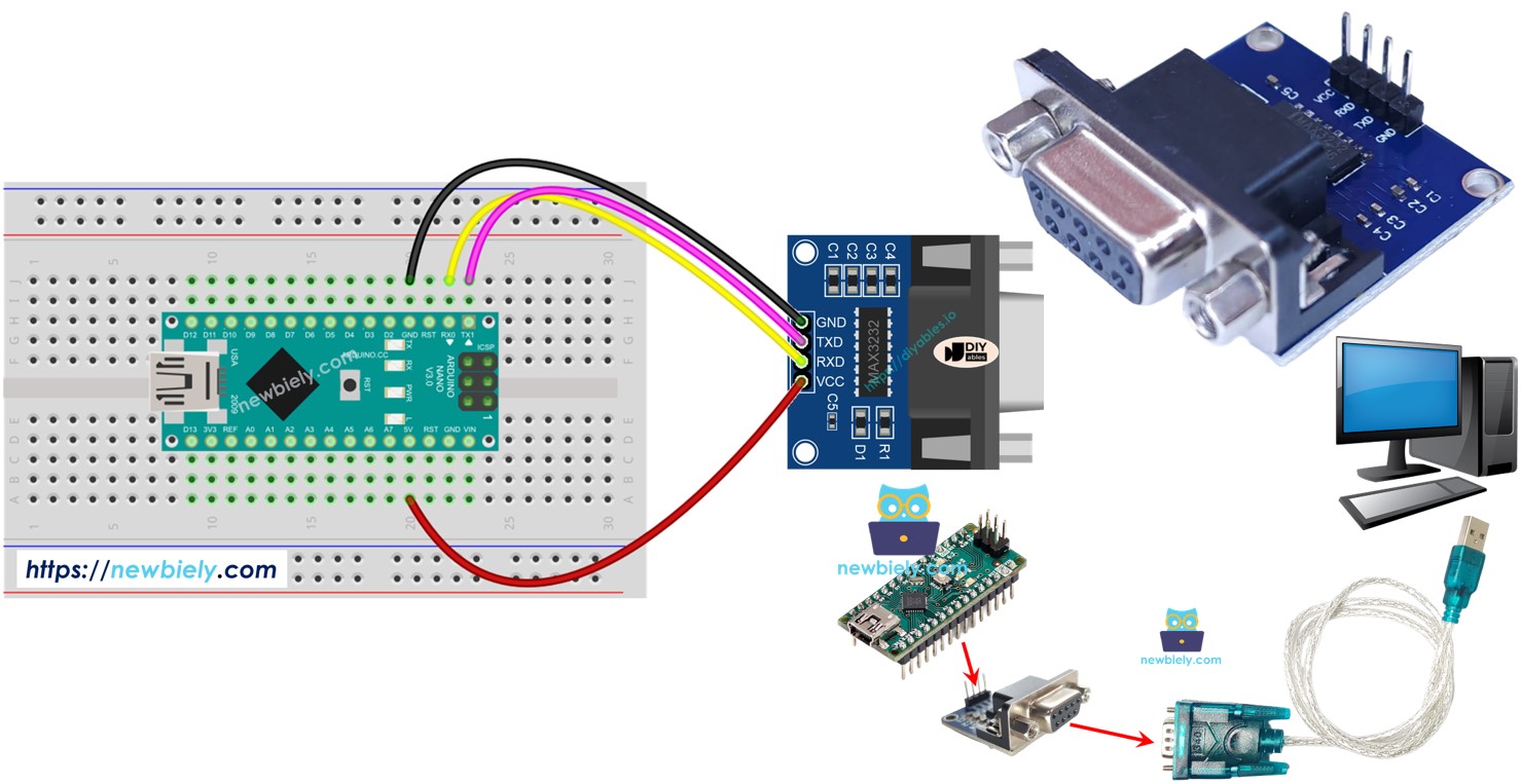 Arduino Nano Serielle Kommunikation