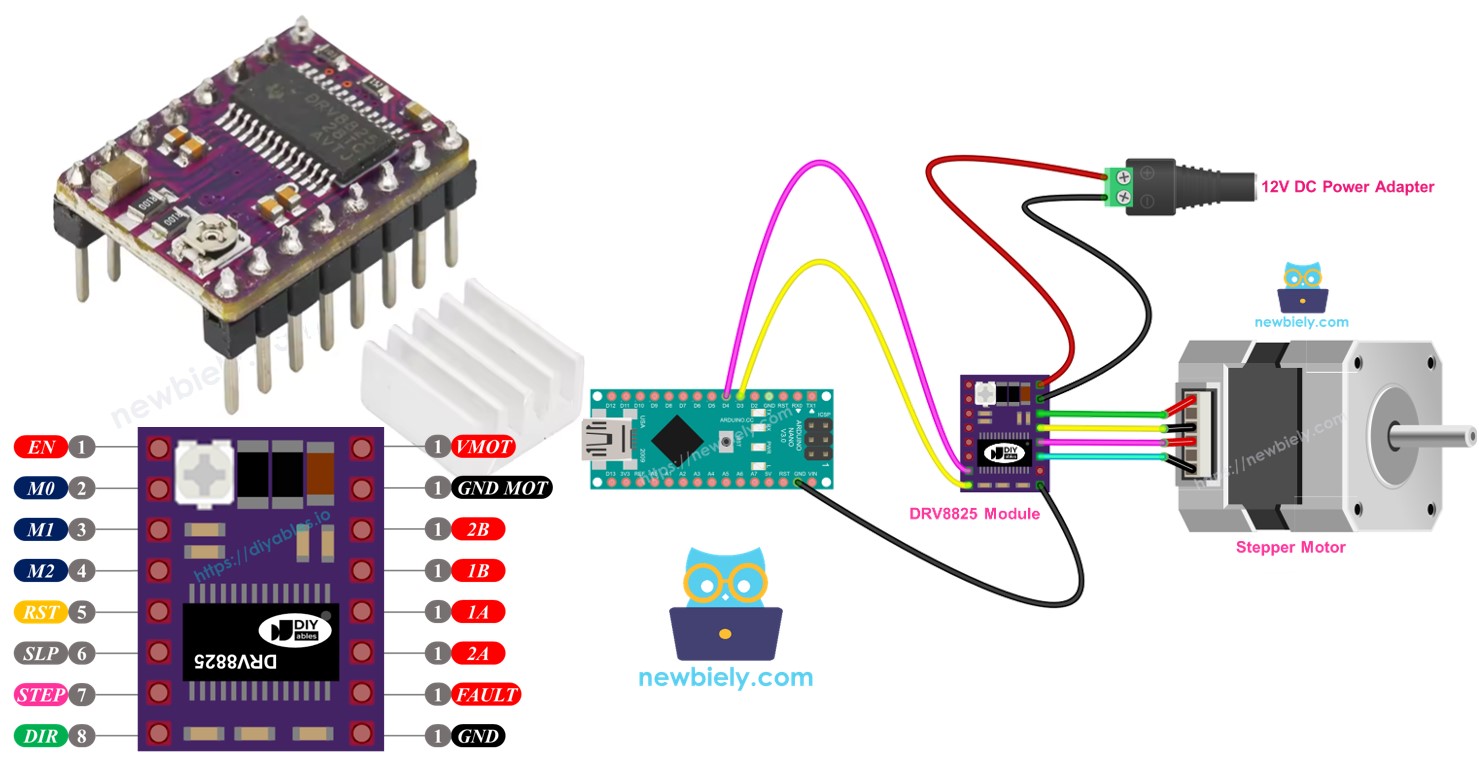 Arduino Nano DRV8825-Modul