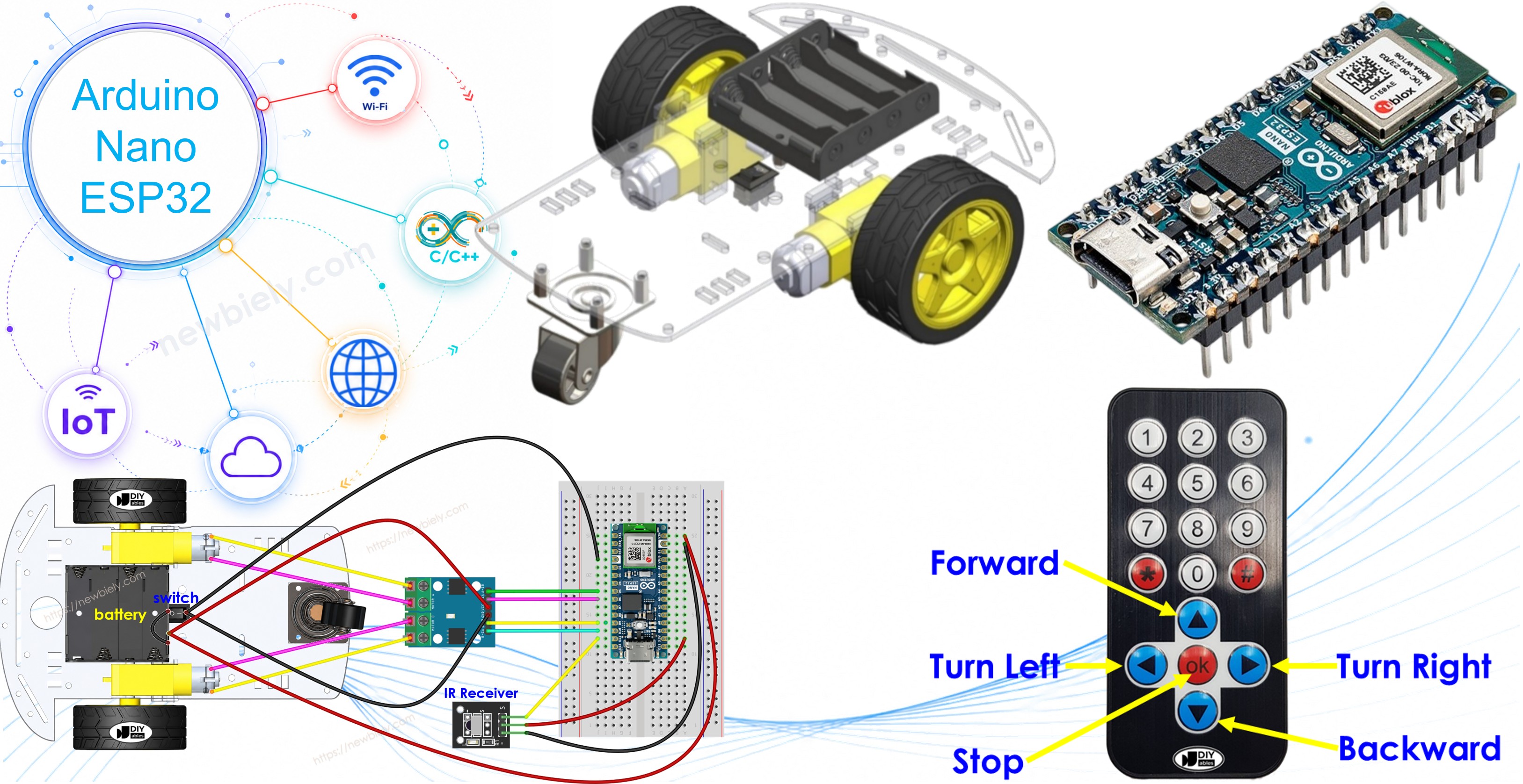 Arduino Nano ESP32 Roboter-Auto