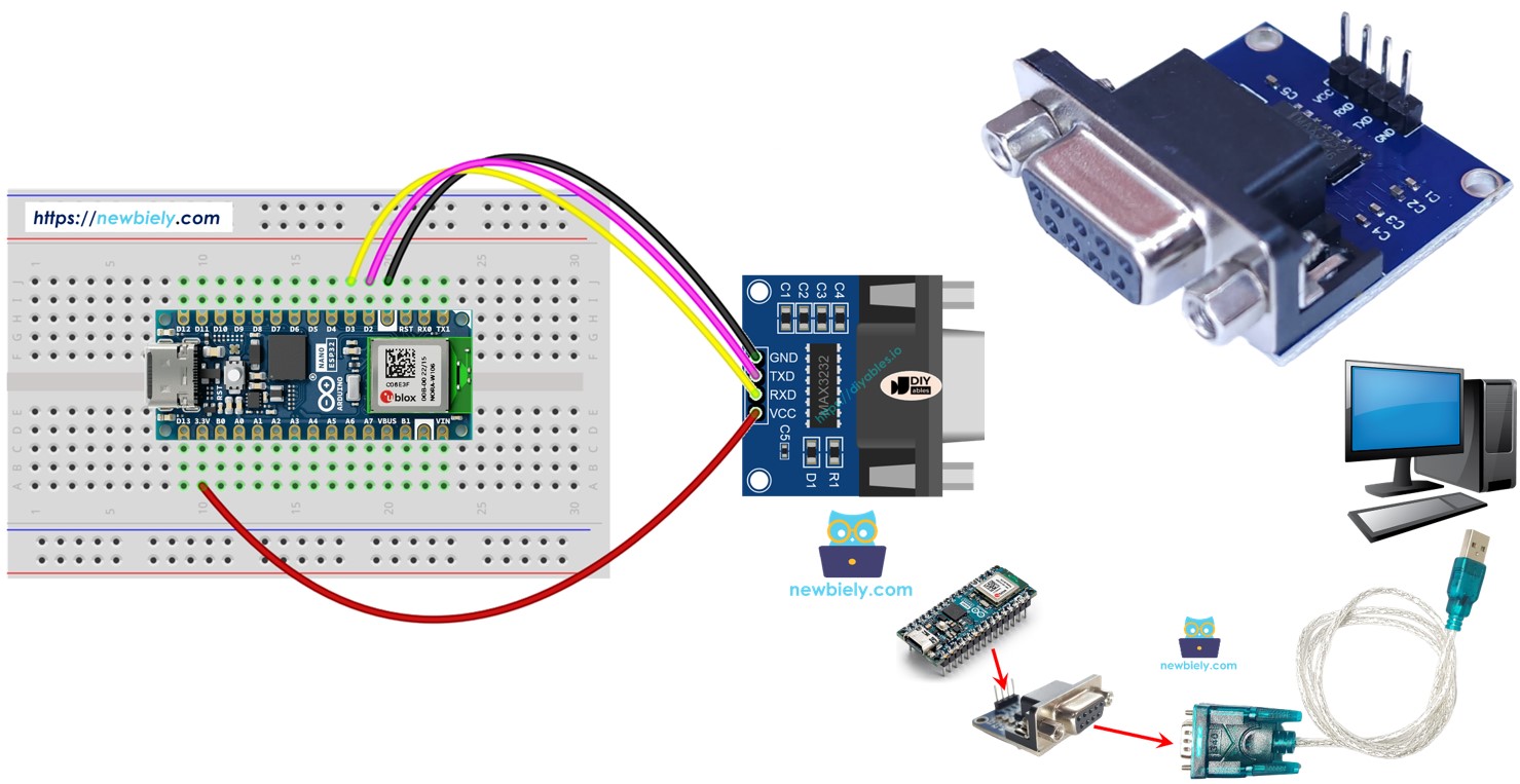 Arduino Nano ESP32 Serielle Kommunikation