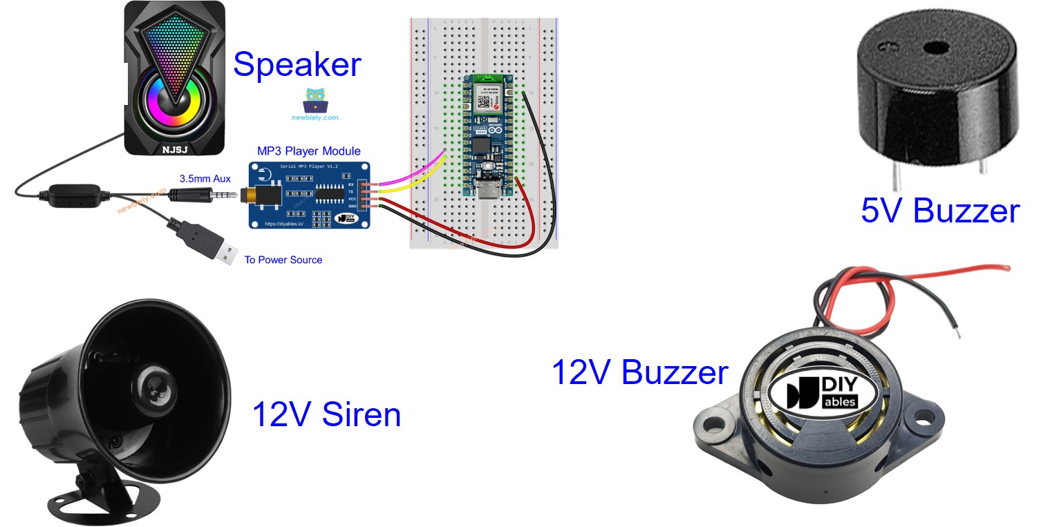 Arduino Nano ESP32 Audio