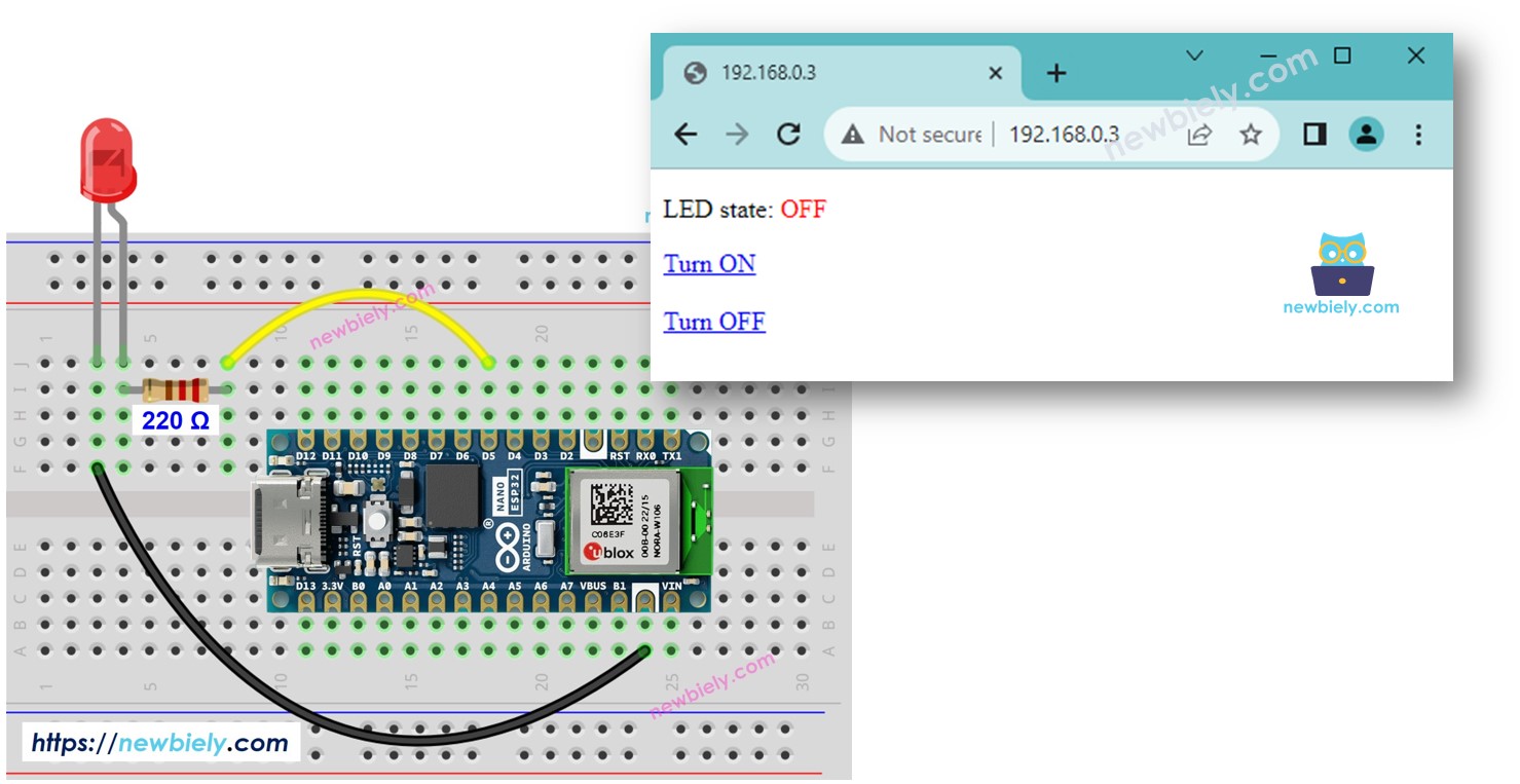 Arduino Nano ESP32 LED Webbrowser