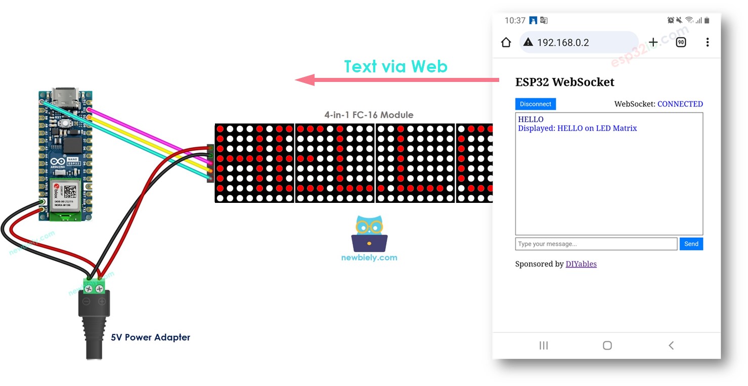 Arduino Nano ESP32 steuert eine LED-Matrixanzeige über das Web.