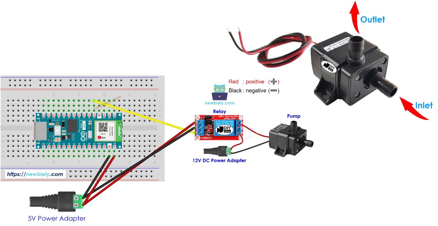 Arduino Nano ESP32 - Pumpe steuern