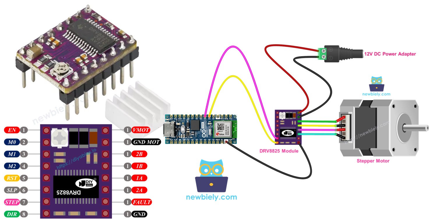 Arduino Nano ESP32 DRV8825-Modul
