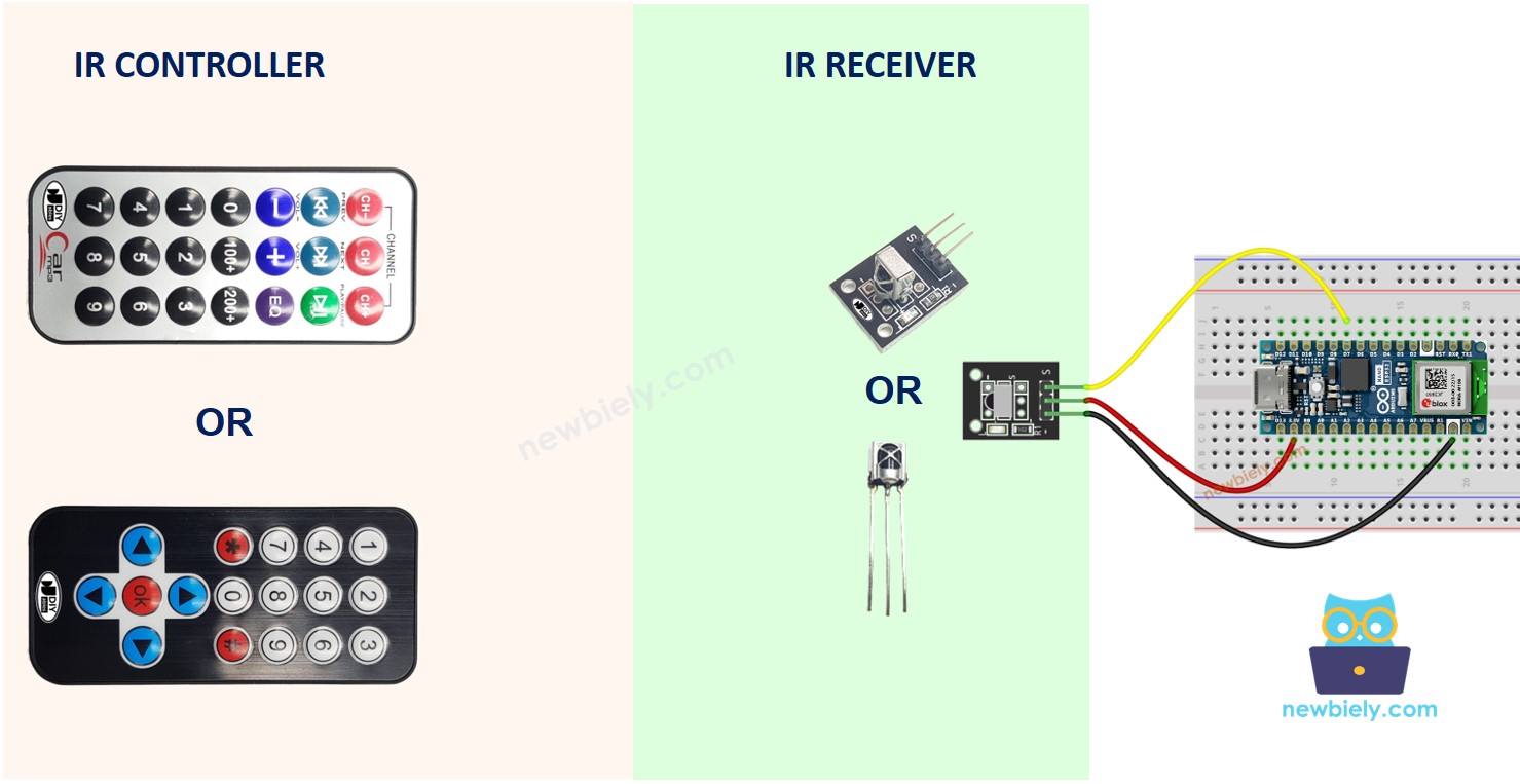 Arduino Nano ESP32 Infrarot