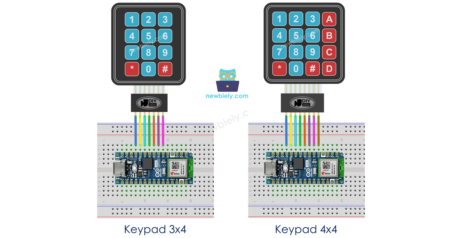 Arduino Nano ESP32 Tastenfeld