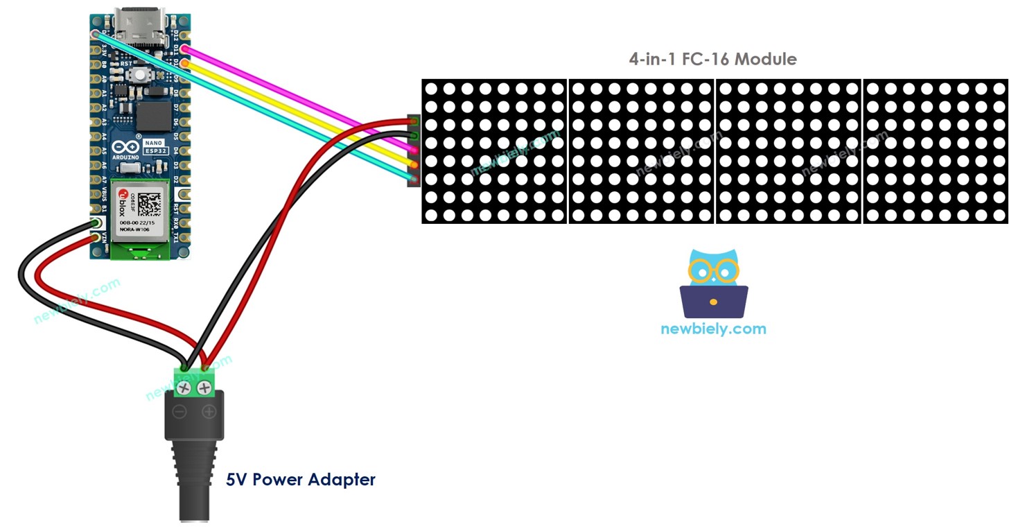 Arduino Nano ESP32 LED-Matrix