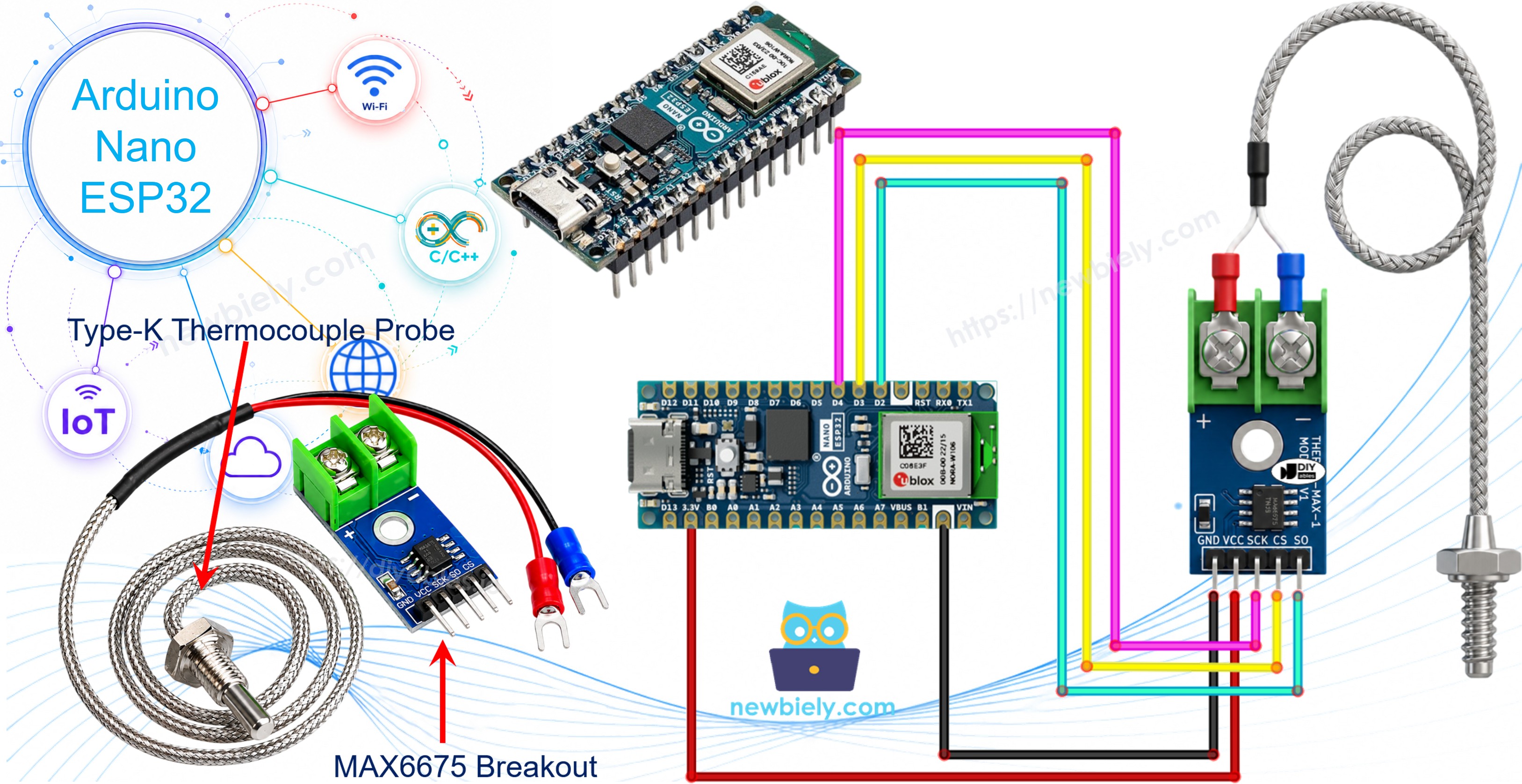 Arduino Nano ESP32 MAX6675 Thermoelement-Modul