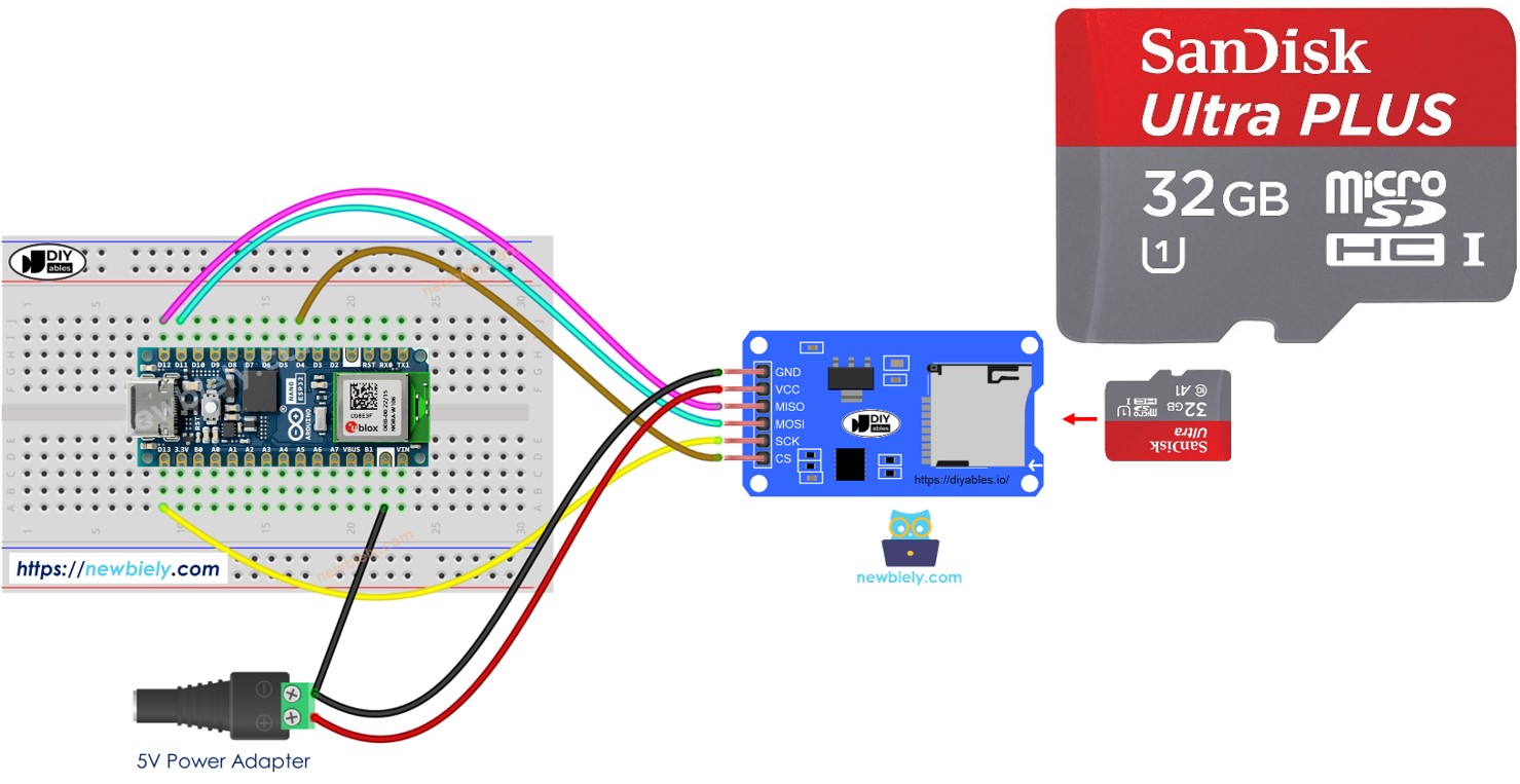 Arduino Nano ESP32 SD-Karte