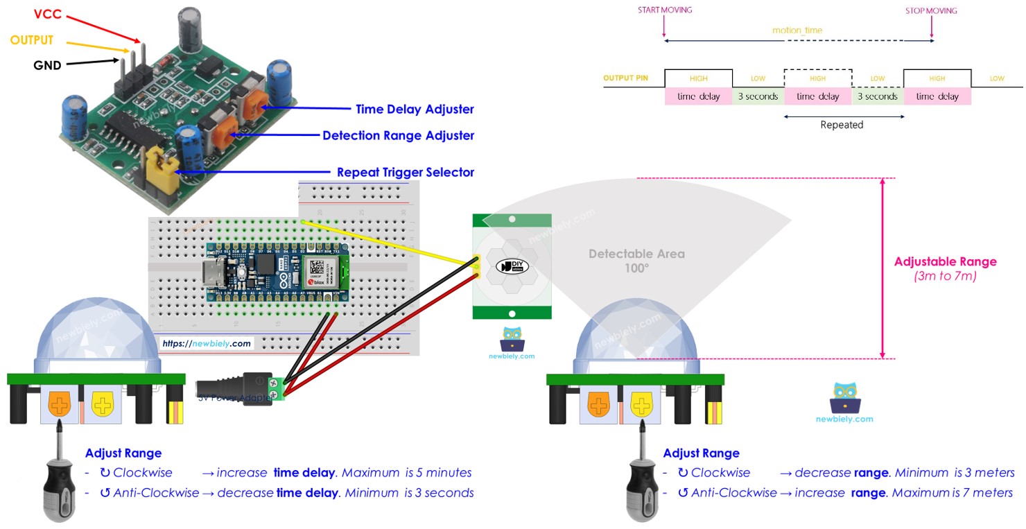 Arduino Nano ESP32 Bewegungssensor