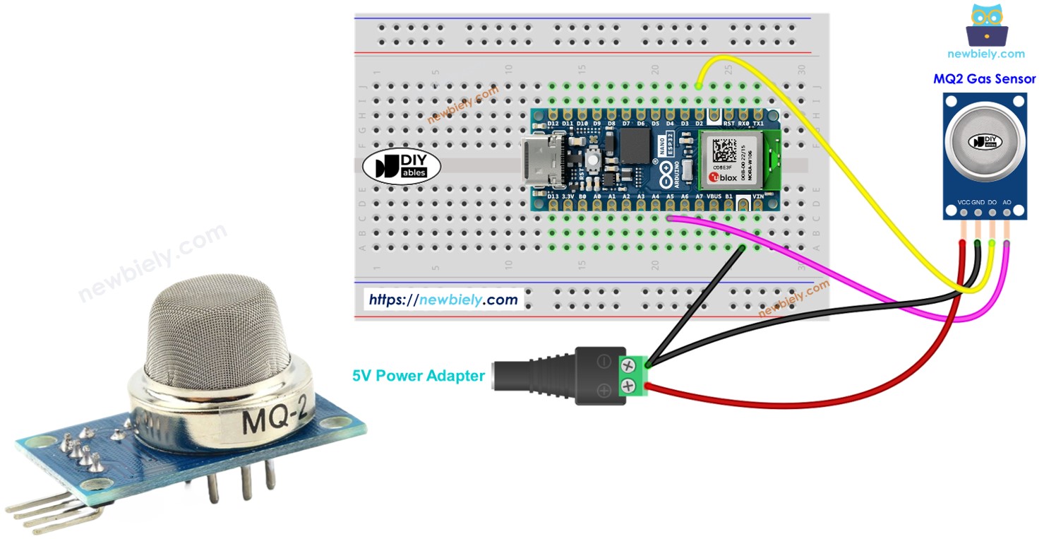 Arduino Nano ESP32 Umwelt