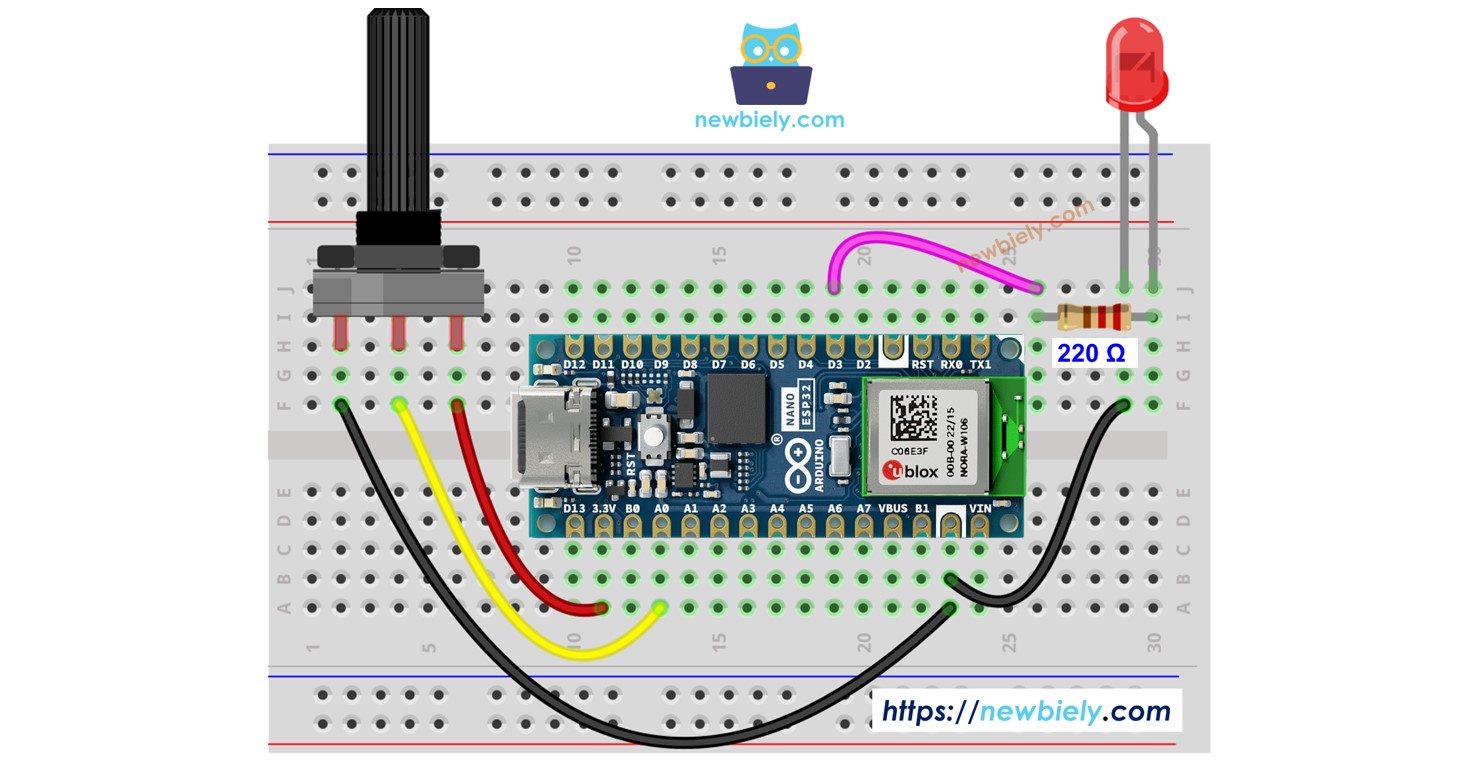 Arduino Nano ESP32 - Potentiometer-LED