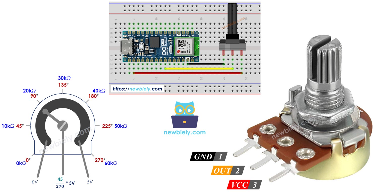 Arduino Nano ESP32 Potentiometer